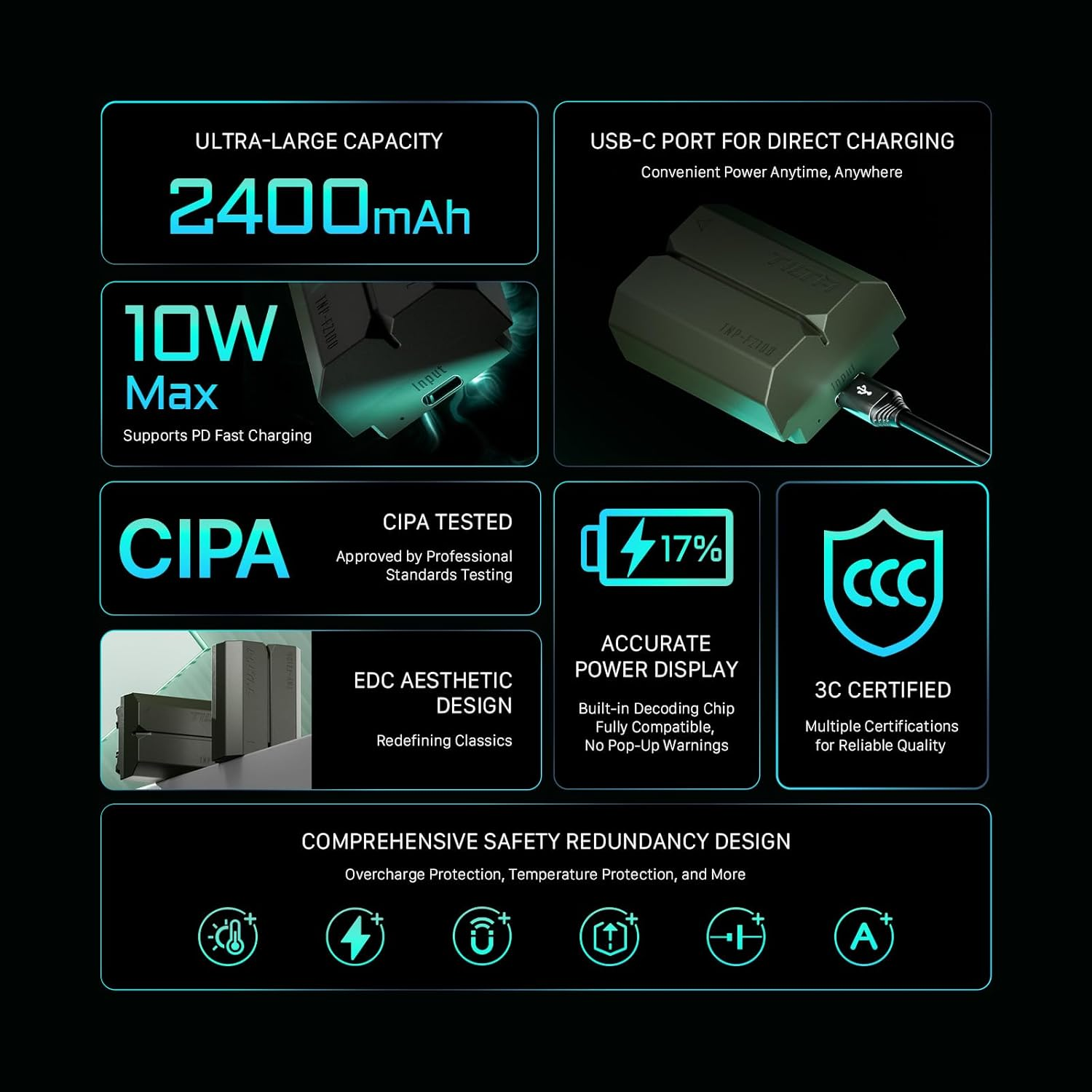 Tilta NP-FZ100 Battery with USB-C Input (2400Mah) - Green | Works with A6600, A6700, A9, A9 III, A7S III, A7R III, A7C, A7C II, A7 III, A7 IV, A7R IV, A7S III, FX30, FX3, FX30B, A1 II, ZV-E1 image number 2