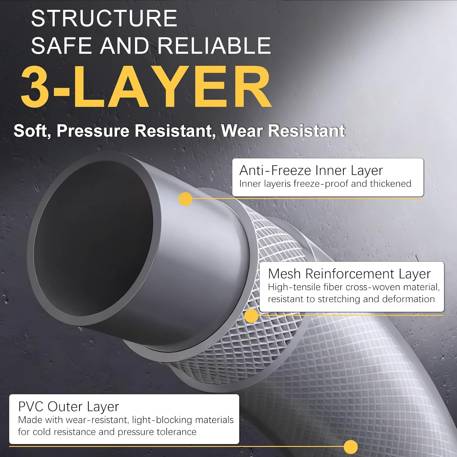 20M+2.5M Garden Hose Reel with 10 Function Sprayer Nozzle, Manual Retractable Hose Reel, Easy Storage, Durable, Frost Protection, Garden Pipe Hose Cart for Gardening, Car Washing, Pet Bathing image number 6