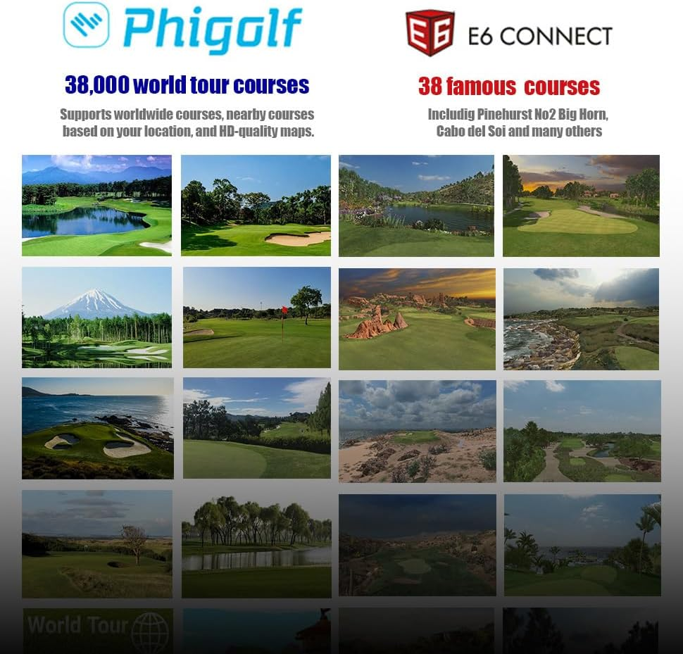 PHIGOLF Home Golf Game Simulator: Enjoy Interactive Golfing with Motion Sensor and Swing Stick for Indoor and Outdoor Fun