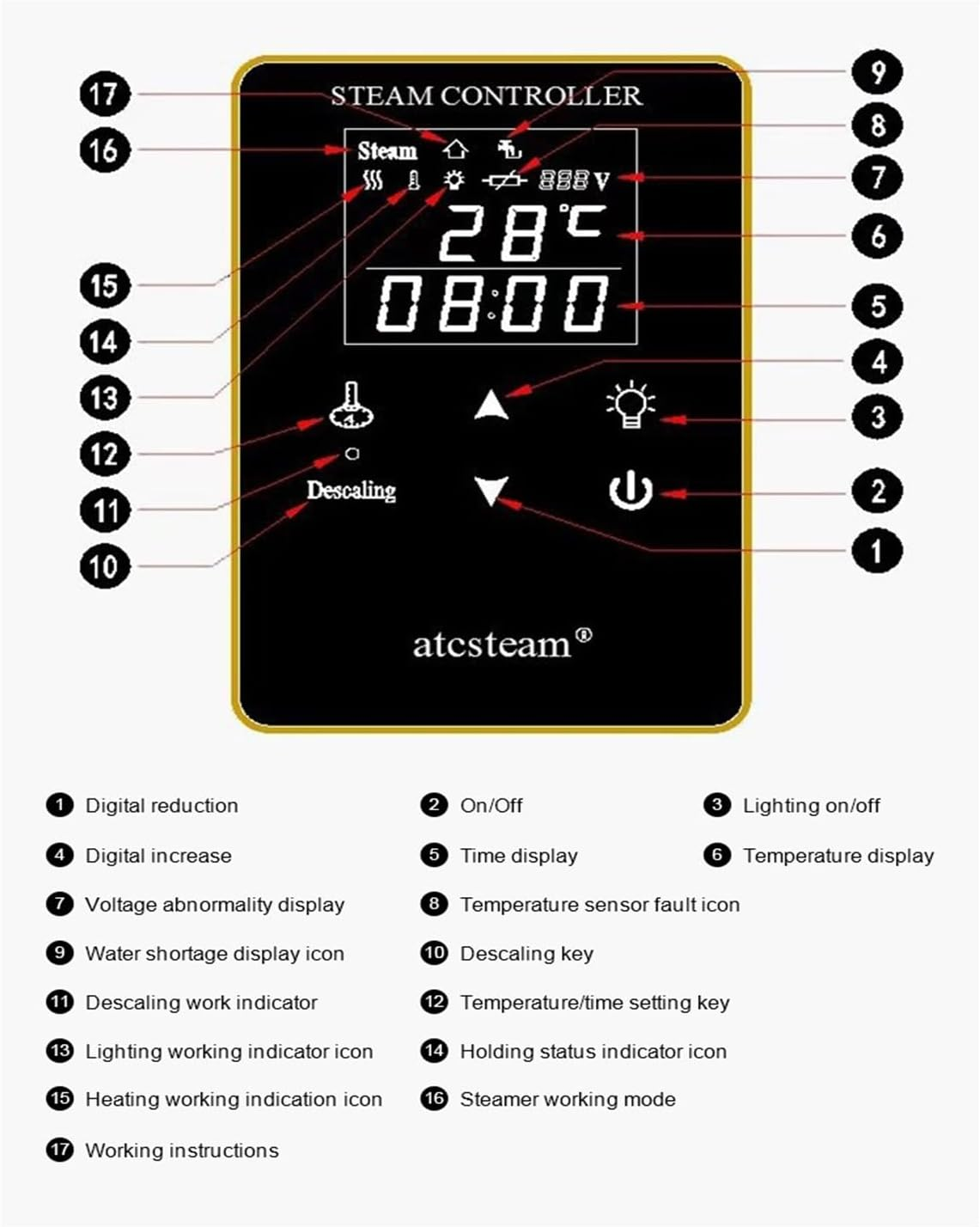 Sauna Steamer, Luxury 15KW Spa Shower Steamer Sauna Steam Bath Nerator,Steam Nerator Sauna Automatic Drain Steam Bath