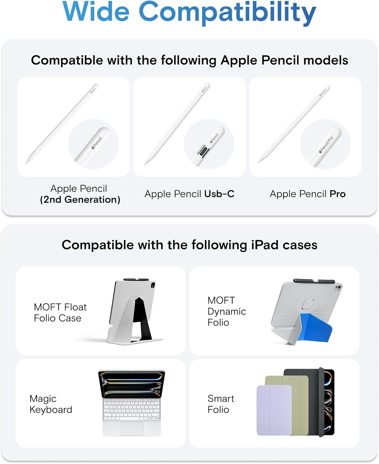 MOFT Pencil Holder for Apple Pencil Pro, Apple Pencil 2Nd Generation, Compatible with Magic Keyboard, Smart Folio and MOFT Dynamic Folio & Float Folio for Ipad image number 2