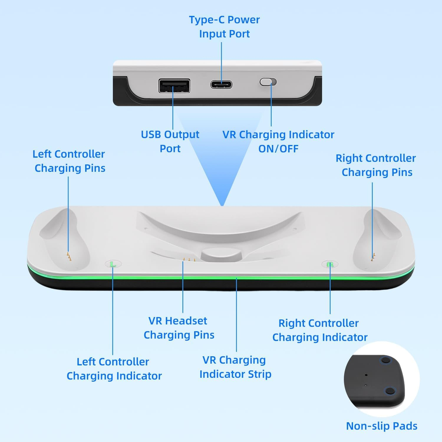 Mcbazel Charging Dock for Quest 3, Fast Charging Station Display Stand with LED Light, Includes 2 Rechargeable Batteries for VR Headset & Controllers - White image number 4