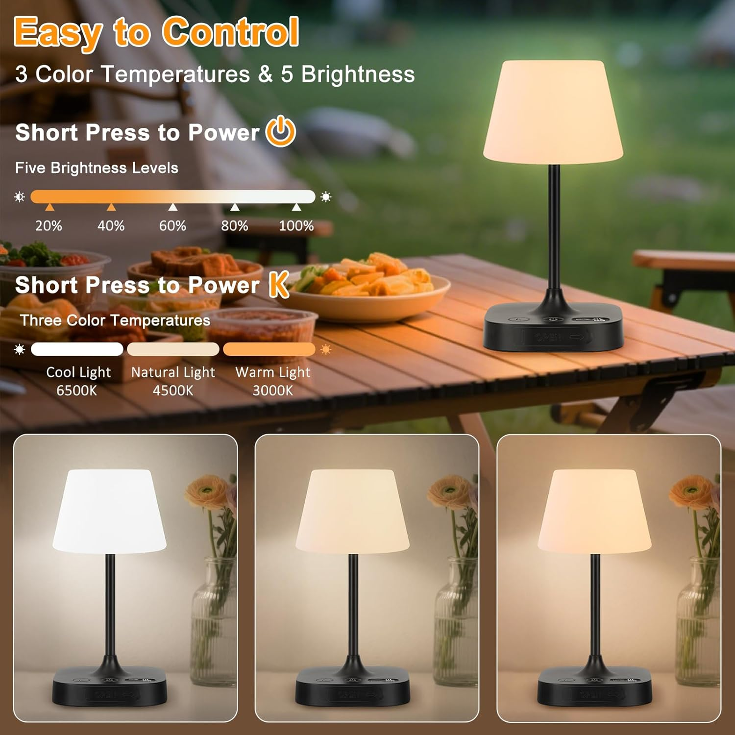 Webcem Rechargeable Table Lamp 8000Mah, IP65 Waterproof Shower Lamp, Cordless Battery Operated Bedside Lamp, 3 Colors & 5 Brightness Dimmable LED Display Portable Touch Lamp for Bathroom, Outdoor image number 2