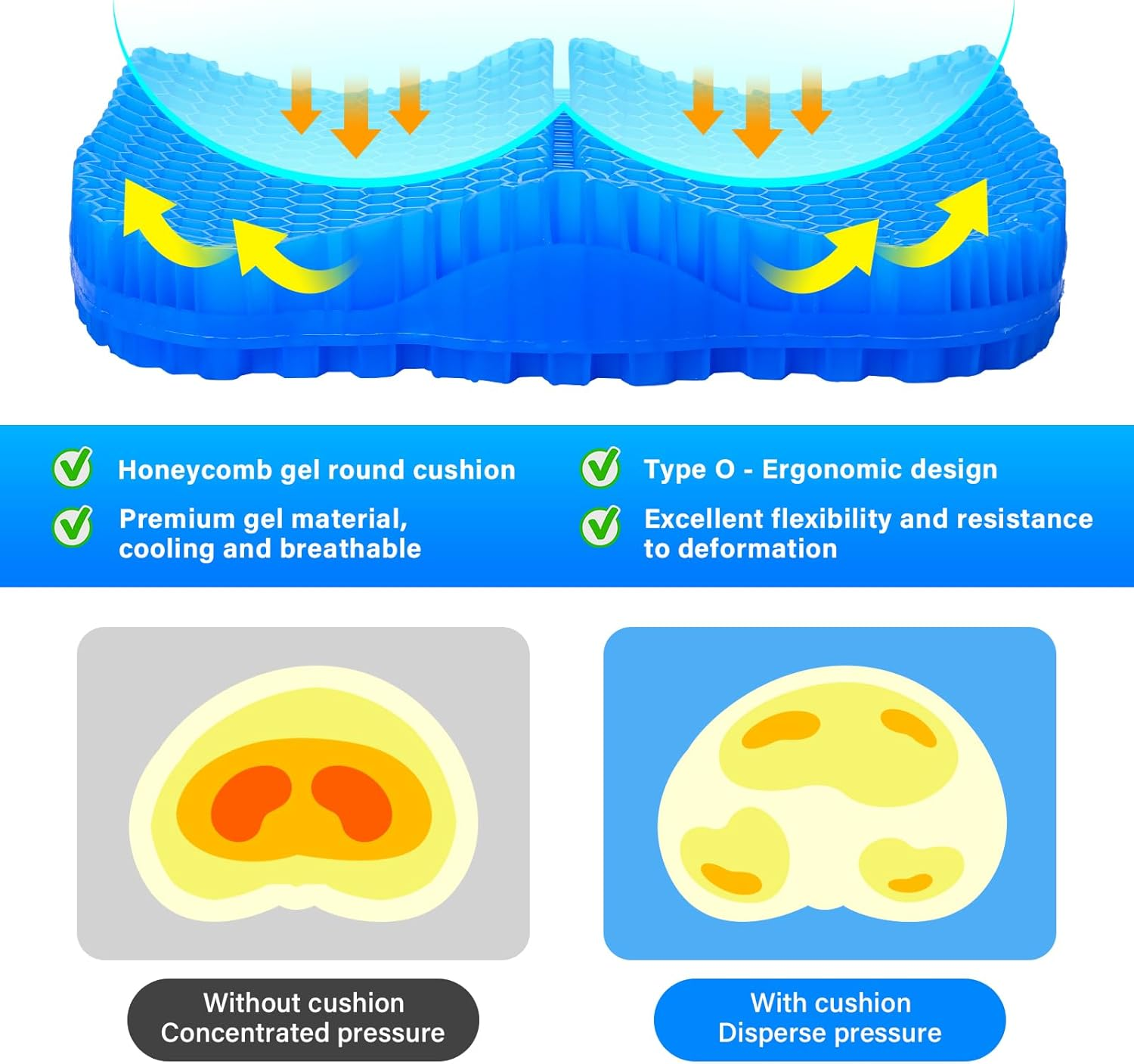Bilbear Thicker Gel Seat Cushion,Large Gel Cushion for Office Chair,Breathable Chair Seat Pad,Pressure Relief Pad for Wheelchair&zwnj;,Car,Home & Kayaks (Blue) - Blue image number 6