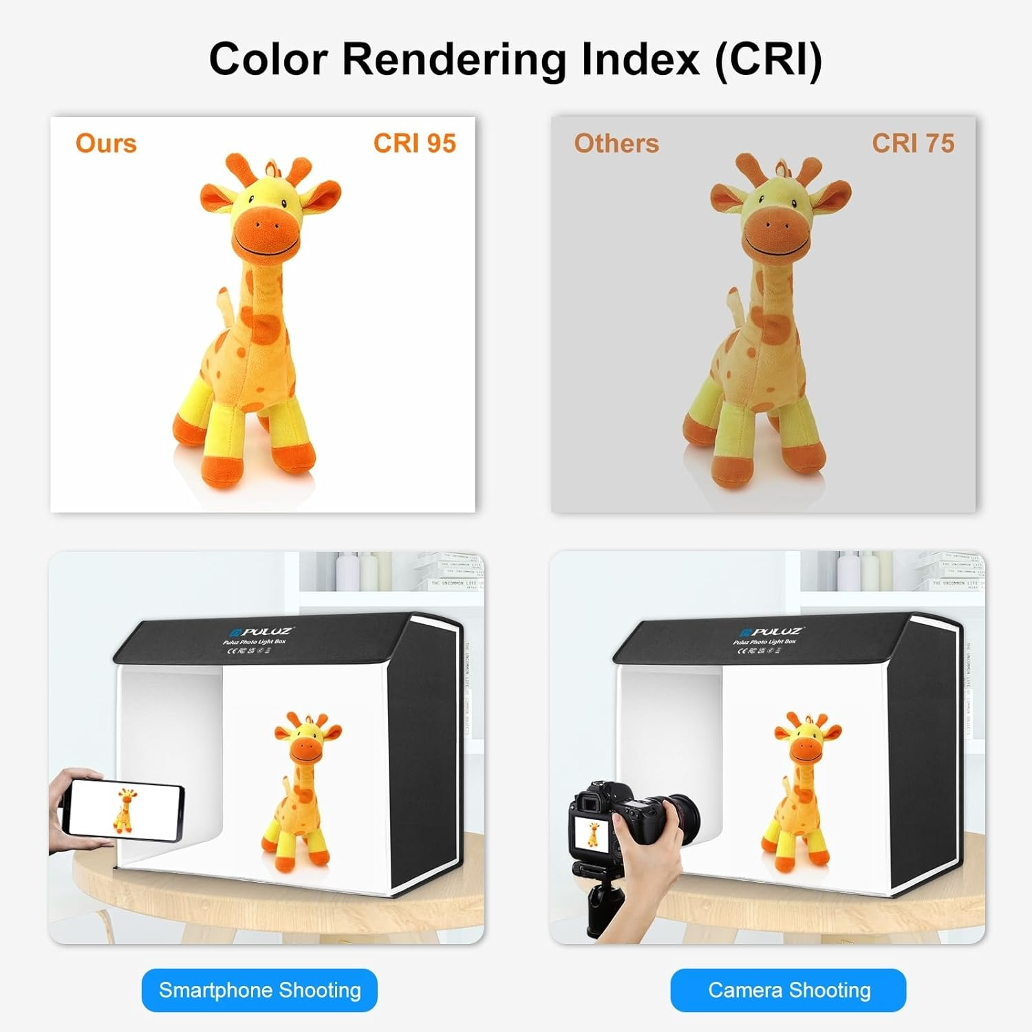 Photo Studio Light Box, 60X40Cm Portable Shooting Tent with 672 Leds, Three Adjustable Color Temperatures Studio Lightbox, and 4 Coloured Backdrops, Foldable Photography Lightbox image number 6