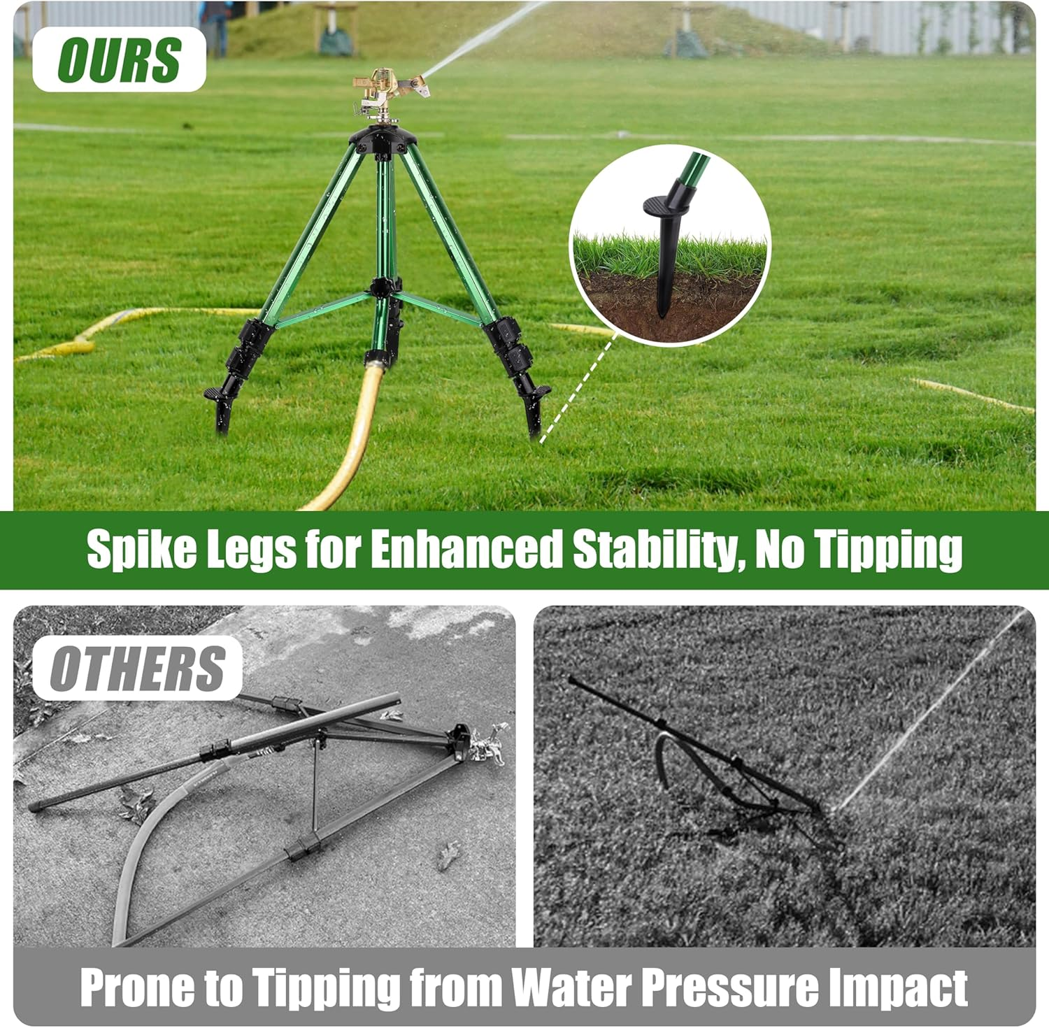 Sprinklers for Yard,Heavy-Duty Impact Sprinkler on Ground Plug Tripod Base, 360 Degree, 0-43 Feet Large Area Coverage Yard Sprinklers, Adjustable Height 16-37&rdquo; Water Sprinkler for Lawn