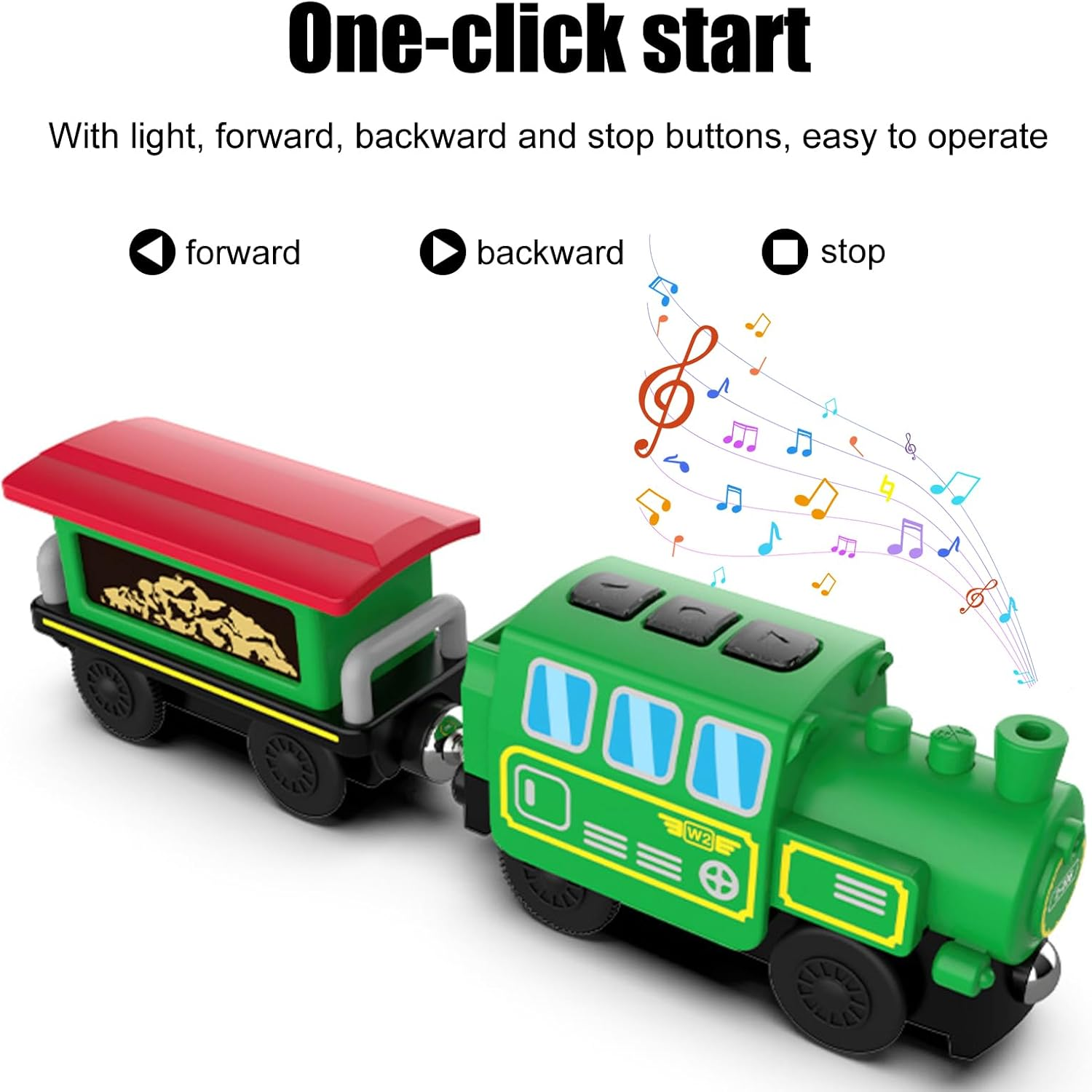 B-Qtech Motorized Train for Wooden Tracks, Battery Operated Locomotive Train,Remote Control Locomotive Train Set for Toddlers, Electric Train Toy Compatible with Thomas Brio Railway Track image number 2