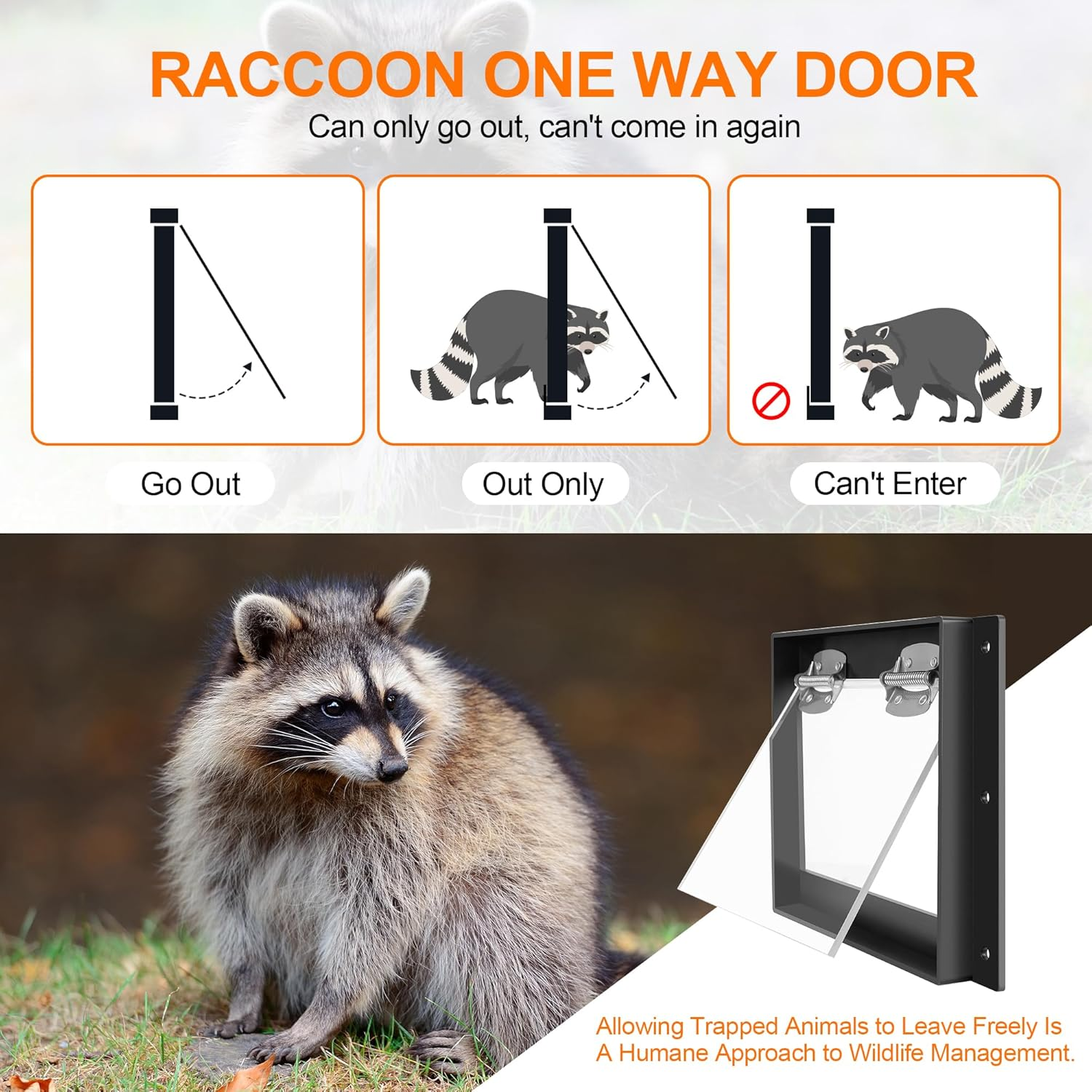 Artowell Raccoon One Way Eviction Door - the Contactless Excluder, Perfect for Outdoor Spaces like Attics, Chimneys & under Decks. Fast Results, Easy DIY Installation image number 2