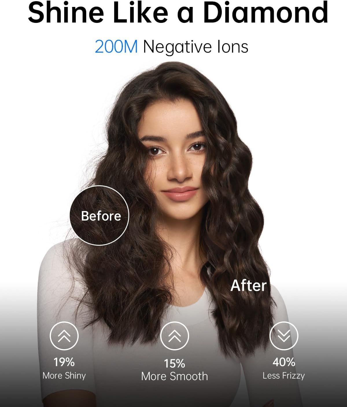 Laifen Hair Dryer SE, 200 Million Negative Ionic Blow Dryer with 105,000 RPM Brushless Motor 1500W Powerful Fast Drying High-Speed Low Noise Hairdryer with Magnetic Attachments - Pink image number 4