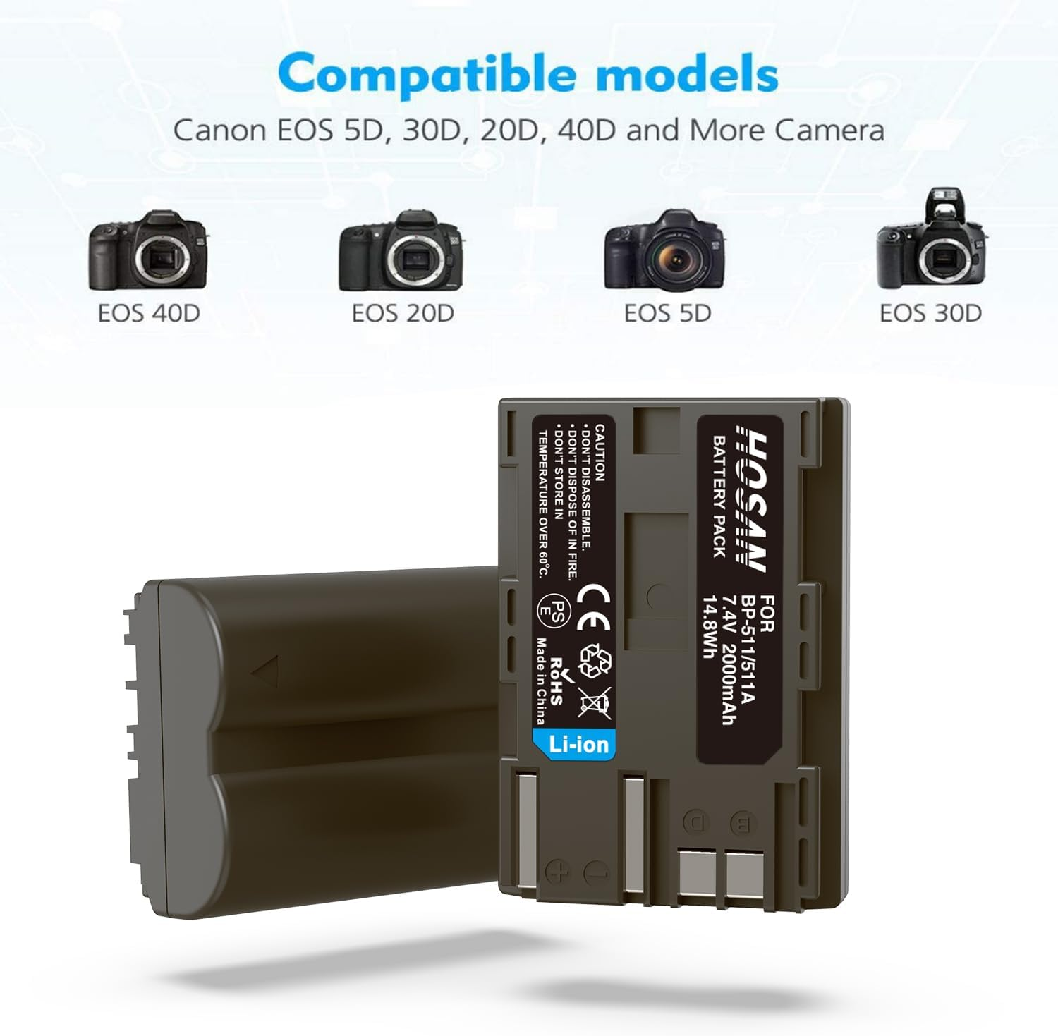 BP-511 BP-511A Battery (2 Pack) and Dual USB Charger Kit for Canon EOS BP-511 BP-511A 5D 50D 40D 20D 30D 10D Digital Rebel 1D D60 300D D30 Kiss Powershot G5 Pro 1 G2 G3 G6 G1 Pro90 image number 2