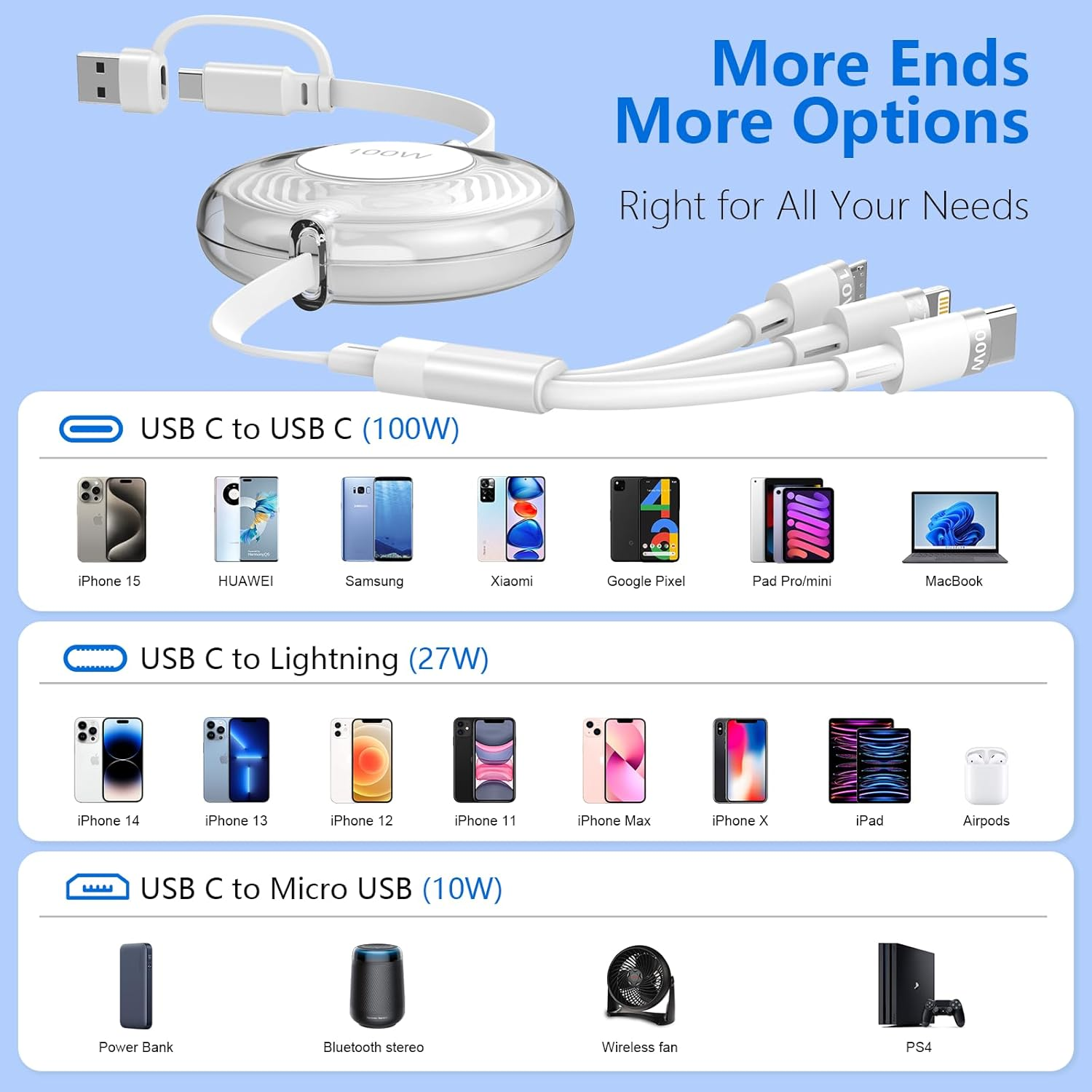 100W USB C to Multi Charging Cable, Iphone 15 Retractable Car Charger with Type C 100W+IP 27W+Micro USB 10W Multi Phone Charger for Iphone 15 14 13 12/Samsung S24 S23/Ipad/Macbook/Tablet 4FT White image number 3