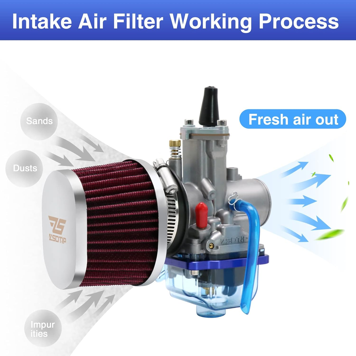 2PCS Motorcycle Air Filter Universal 60MM Replacement Engine Filter Dirt Bike High Performance Air Filters Fit Motocross Carburetor Cleaner for Pit Bike Scooter Moped YAMAHA HONDA SUZUKI KAWASAKI ATV image number 5