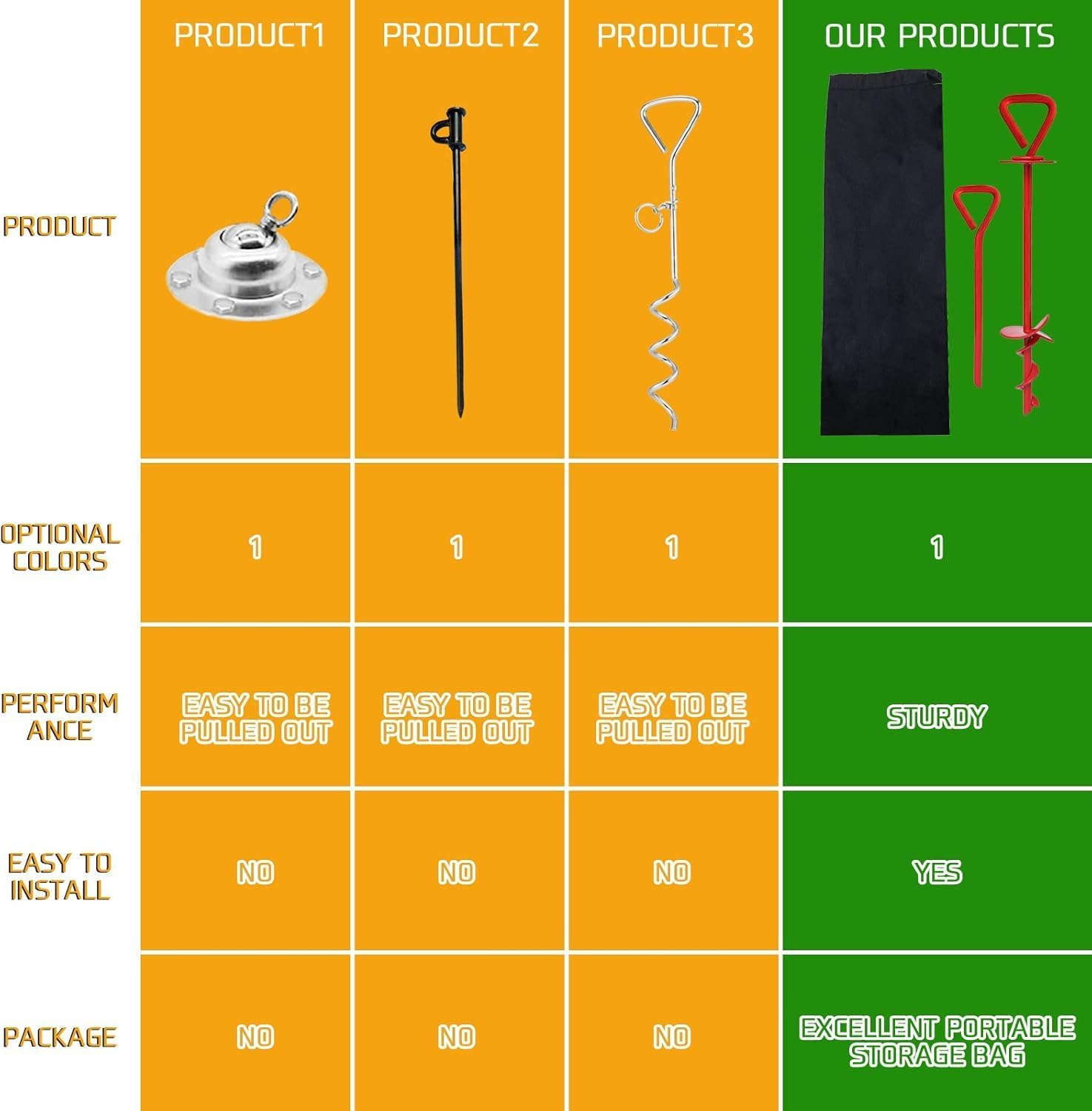 Dog Tie Out Stake in Yard or Camping, outside Sturdy No Pulling Out for Small, Medium or Large Pooch image number 5