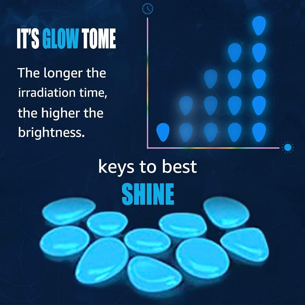 Aquarium Luminous Stones, 200 Pcs Fish Tank Rocks, Glow in the Dark Pebbles, Artificial Frosted Decor Rocks, DIY Ddecorative Pebbles for Aquarium, Fish Tank, Plant Pots, Garden (Blue) image number 1