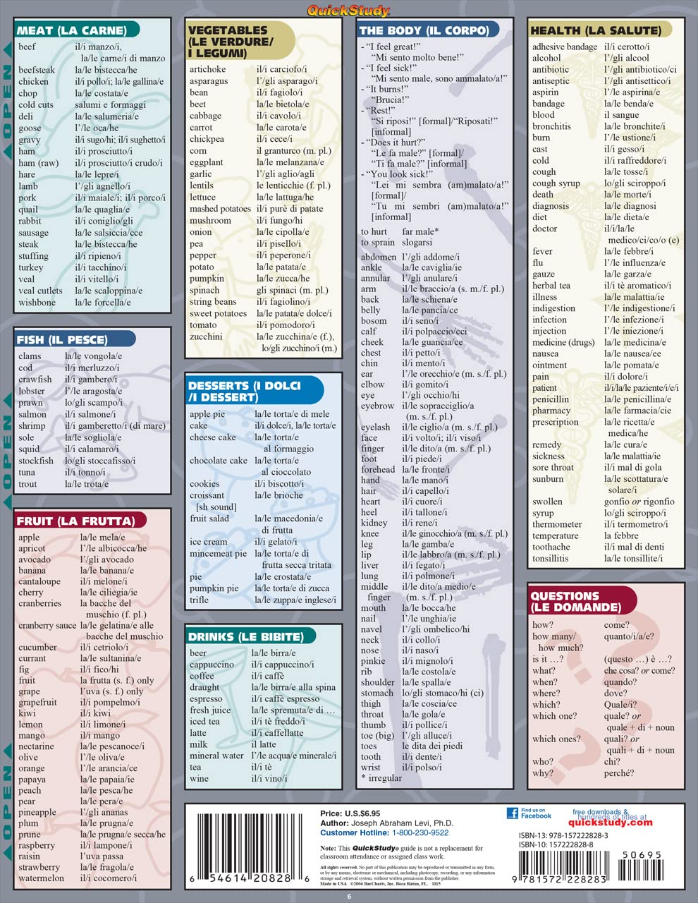 Italian Vocabulary image number 4