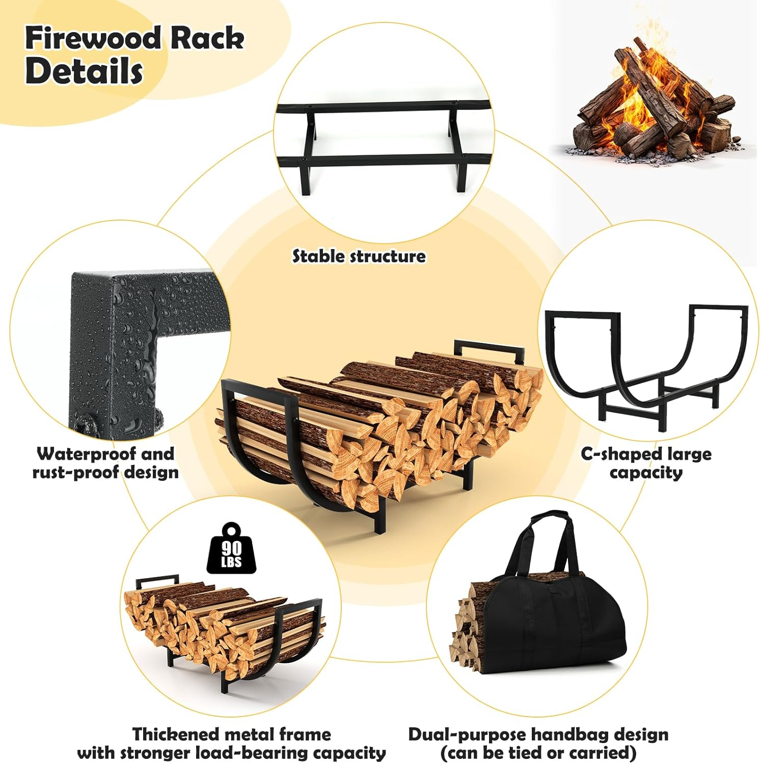 Firewood Rack Indoor with Log Carrier - 34Inch Fireplace Wood Holder, Black Outdoor Firewood Storage Organizer, Heavy Duty Log Holder for Fireplace, Patio Deck, Wood Carrier Tool image number 5
