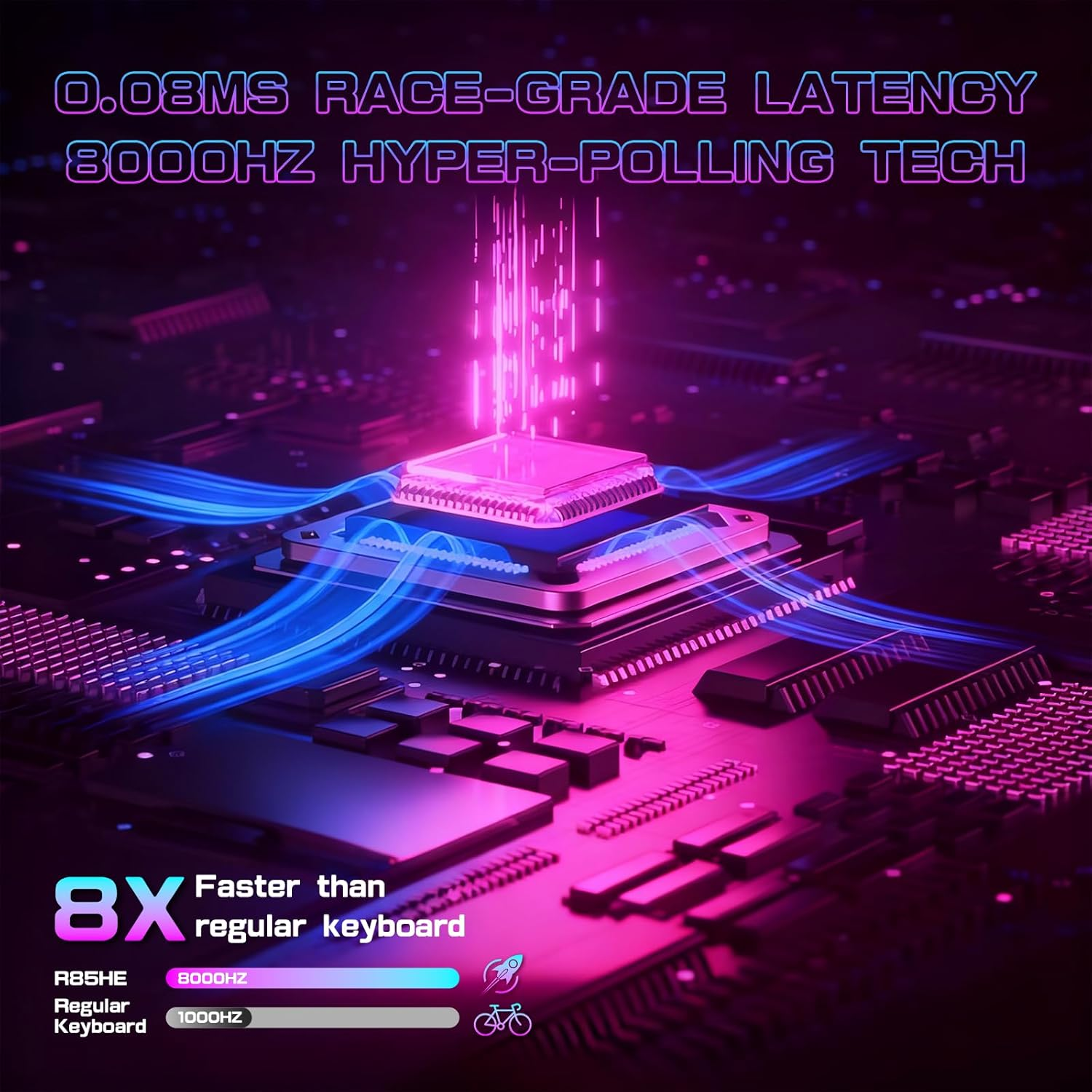 Attack Shark R85 HE Rapid Trigger Keyboard Magnetic Switch with Custom Lightbox, 75% Wired Mechanical Keyboard, 8Khz Polling Rate, 0.005Mm RT Accuracy, Support Rt/Snap Tap/Dks/Mt/Tgl (White Contour) - Fluorescent Green image number 7