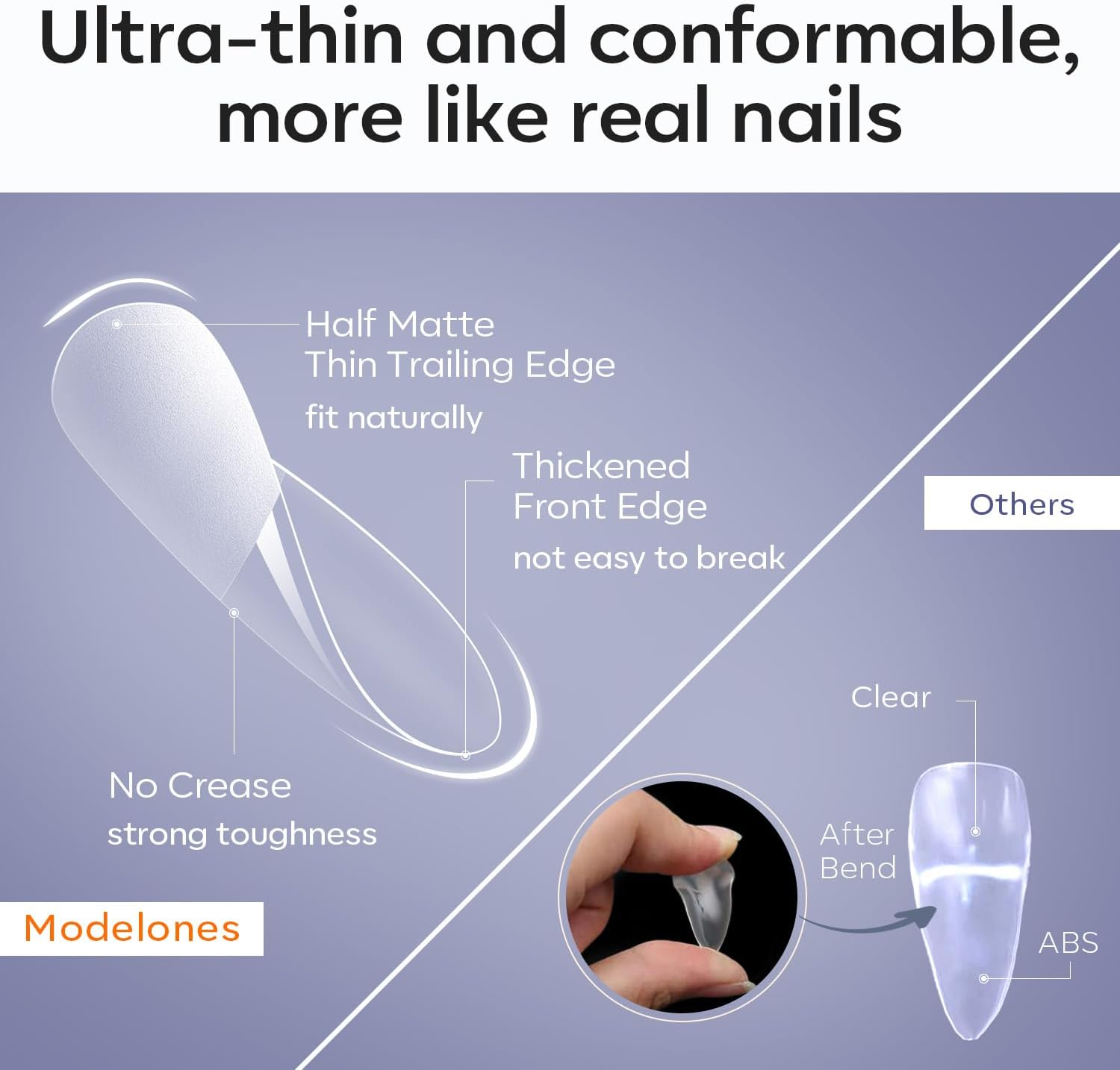 Modelones Short Almond Fake Nail Tips - 510Pcs Gel Tips Pre-Shaped Half Matte Full Cover Clear Acrylic Gel Kit False Press on Nails for Extension DIY Salon 15Sizes - Extra Short Square image number 2