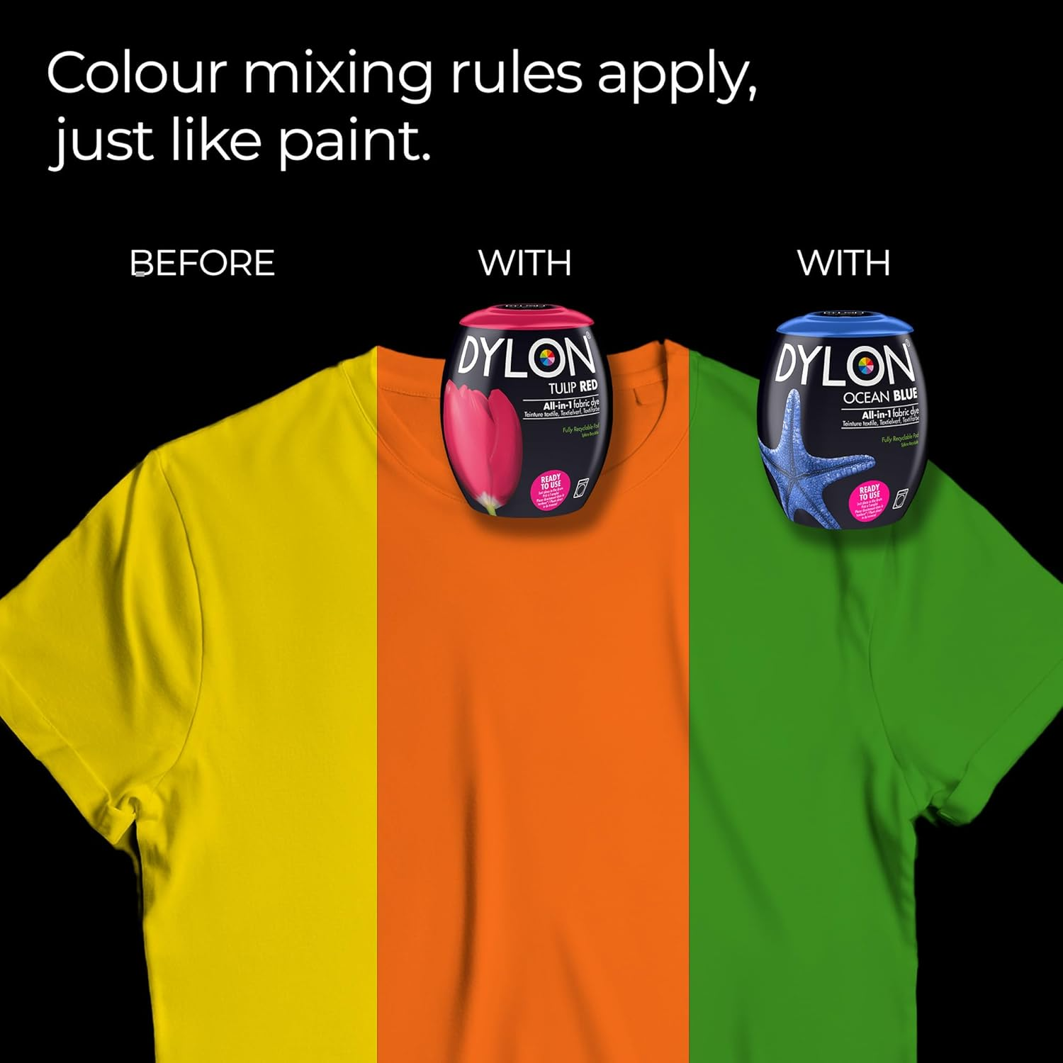 DYLON Machine Dye Pod - Sunflower Yellow, 350G image number 4