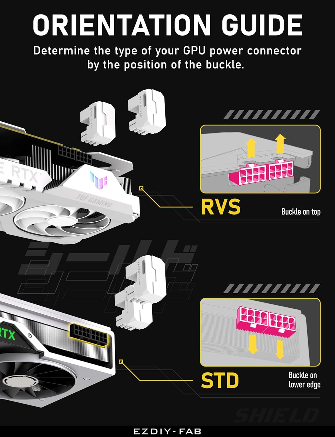 EZDIY-FAB Shield Series 8-Pin Pcie GPU Power Adapter,180-Degree U-Turn Angled Connector, Aluminum Design for Graphics Cards &ndash; Reverse Type,White-1 Pack