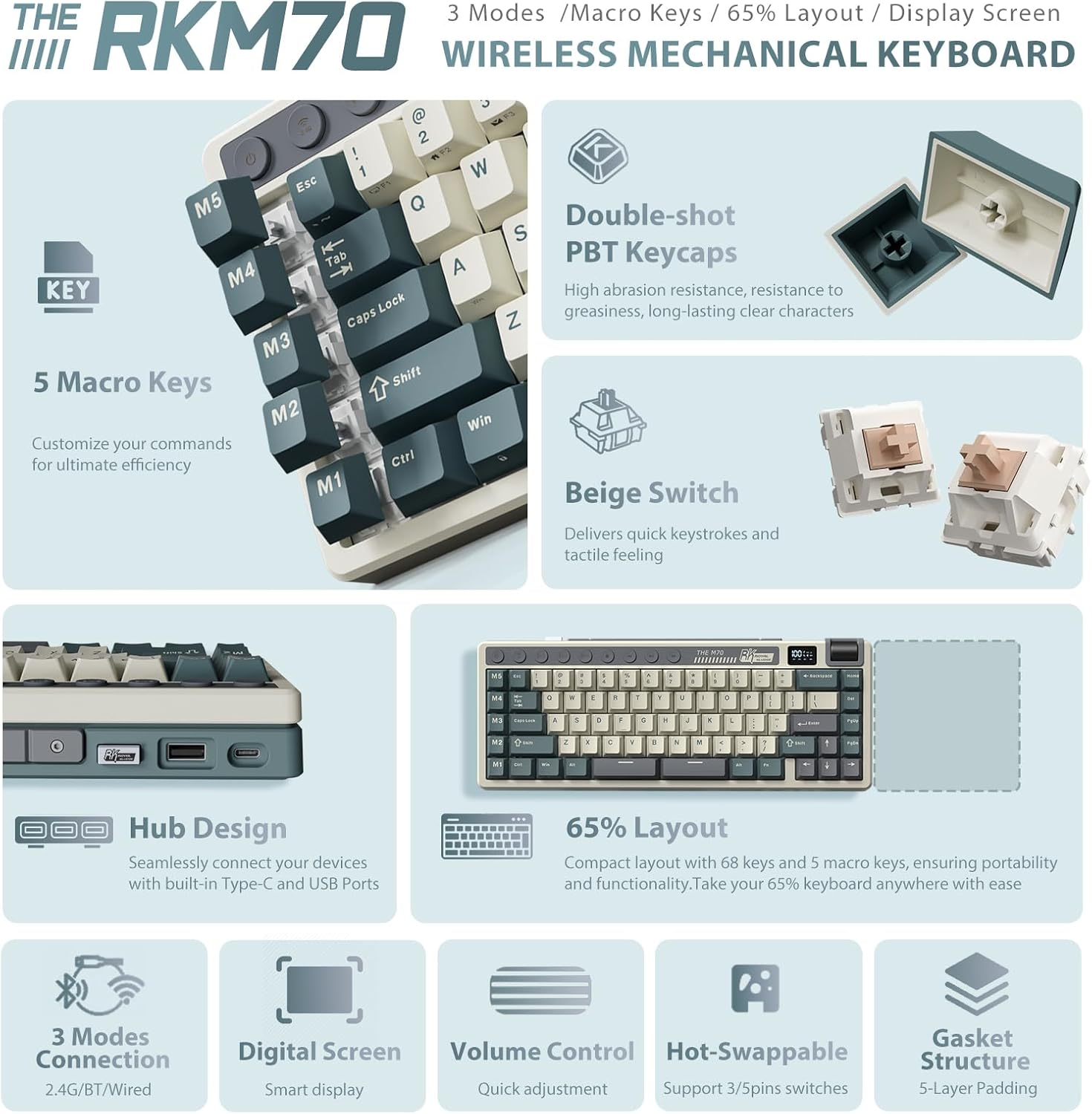 RK ROYAL KLUDGE M70 Mechanical Keyboard 2.4Ghz/Bt5.1/Wired 70 Keys Wireless Gaming Keyboard Gasket Mounted ABS Keycaps Beige Switch Blue