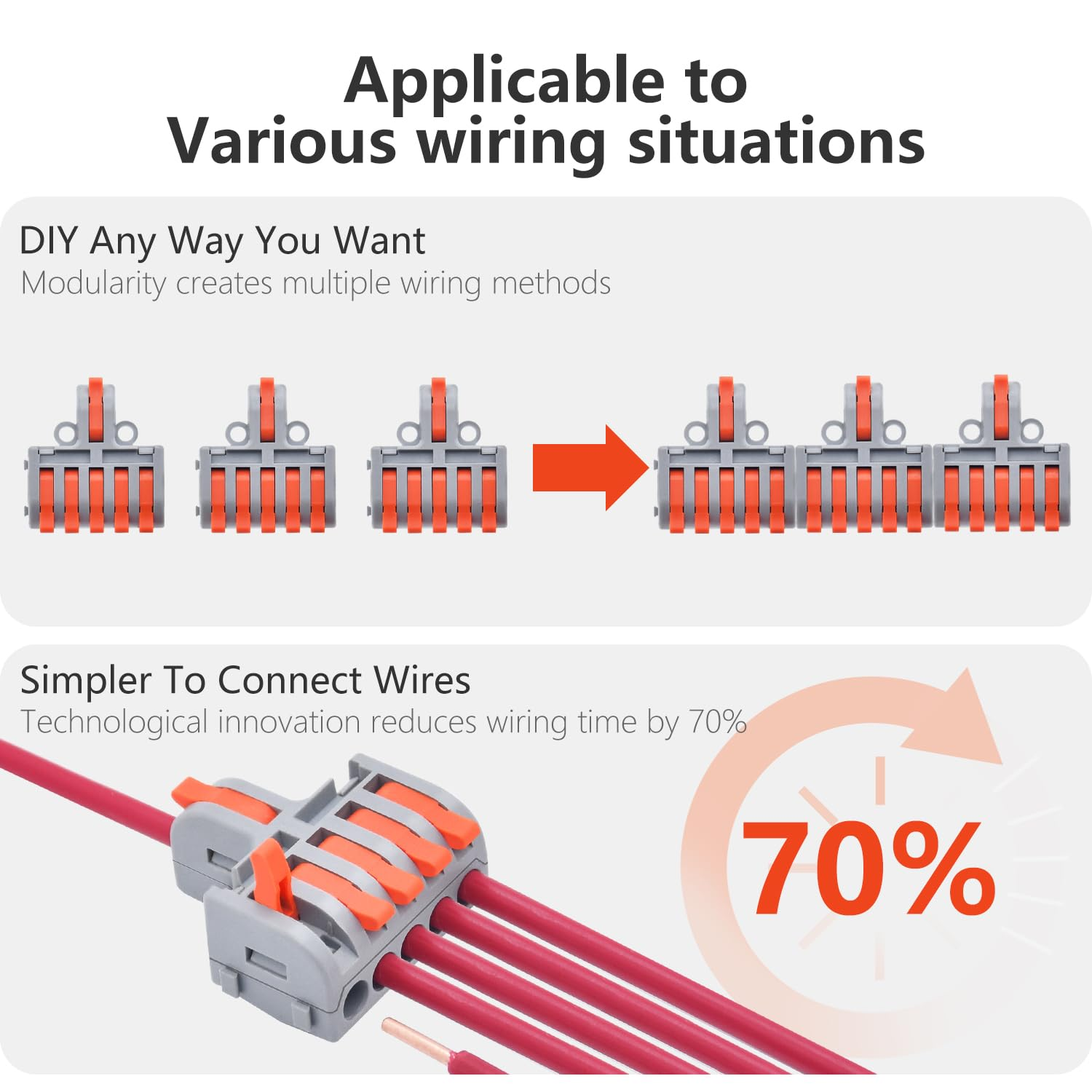XALXMAW 13 Pcs Lever Wire Connectors, 1 in 5 Out DIY Mini Splicing Compact Quick Push-In Electrical Connectors, 24-12 AWG image number 2