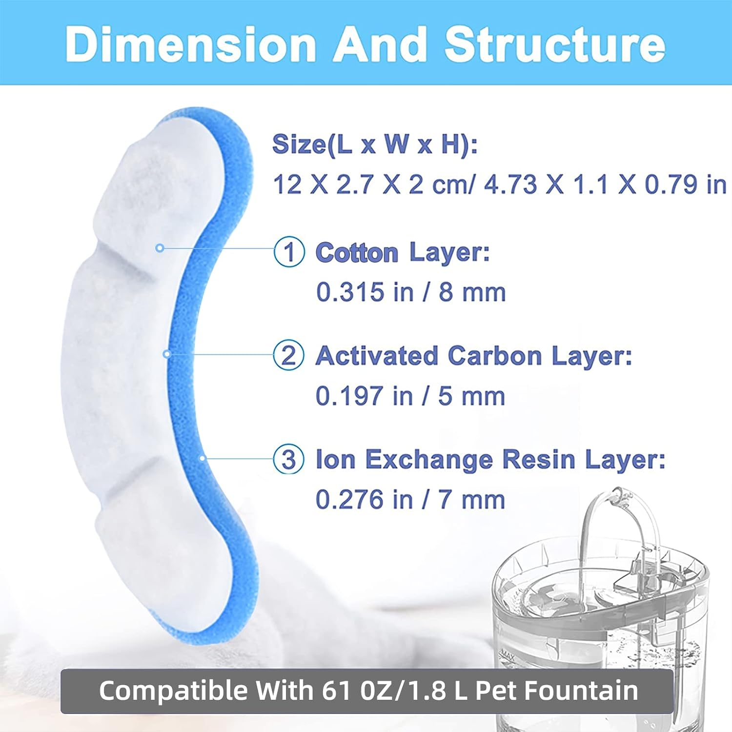 Irfora 8 X Filter for 61 Oz / 1.8 L Transparent Cat Fountain Filter Drinking Fountain Activated Carbon Filter Replacement Filter for Cat Fountain image number 4