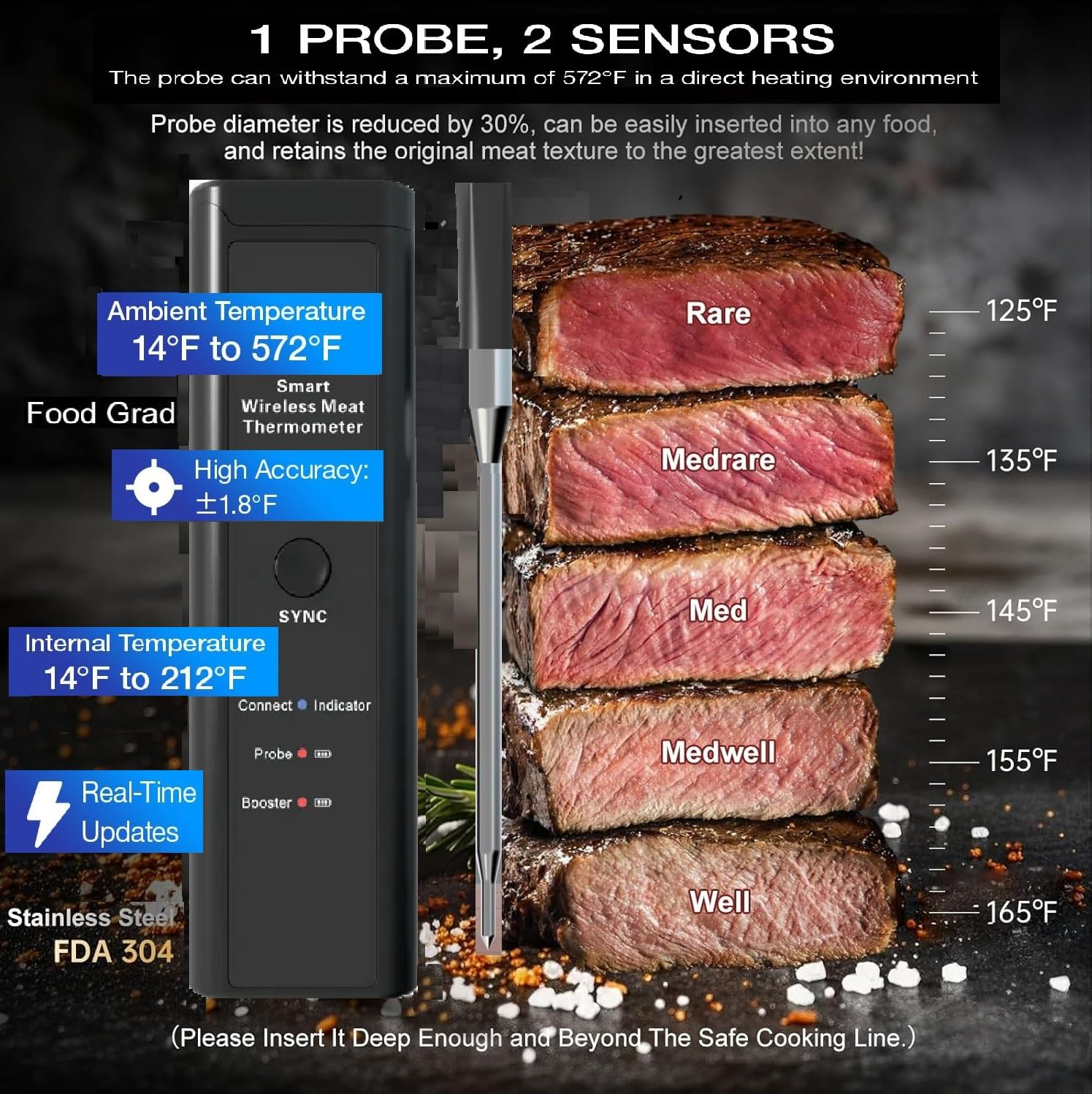The Original True Wireless Smart Meat Thermometer, 500FT Range Wifi & Bluetooth Digital Connectivity, Meater, Quick Easy APP Control, Dual Sensors, Kitchen Oven Grill BBQ Smoker Rotisserie Air Fryer image number 3