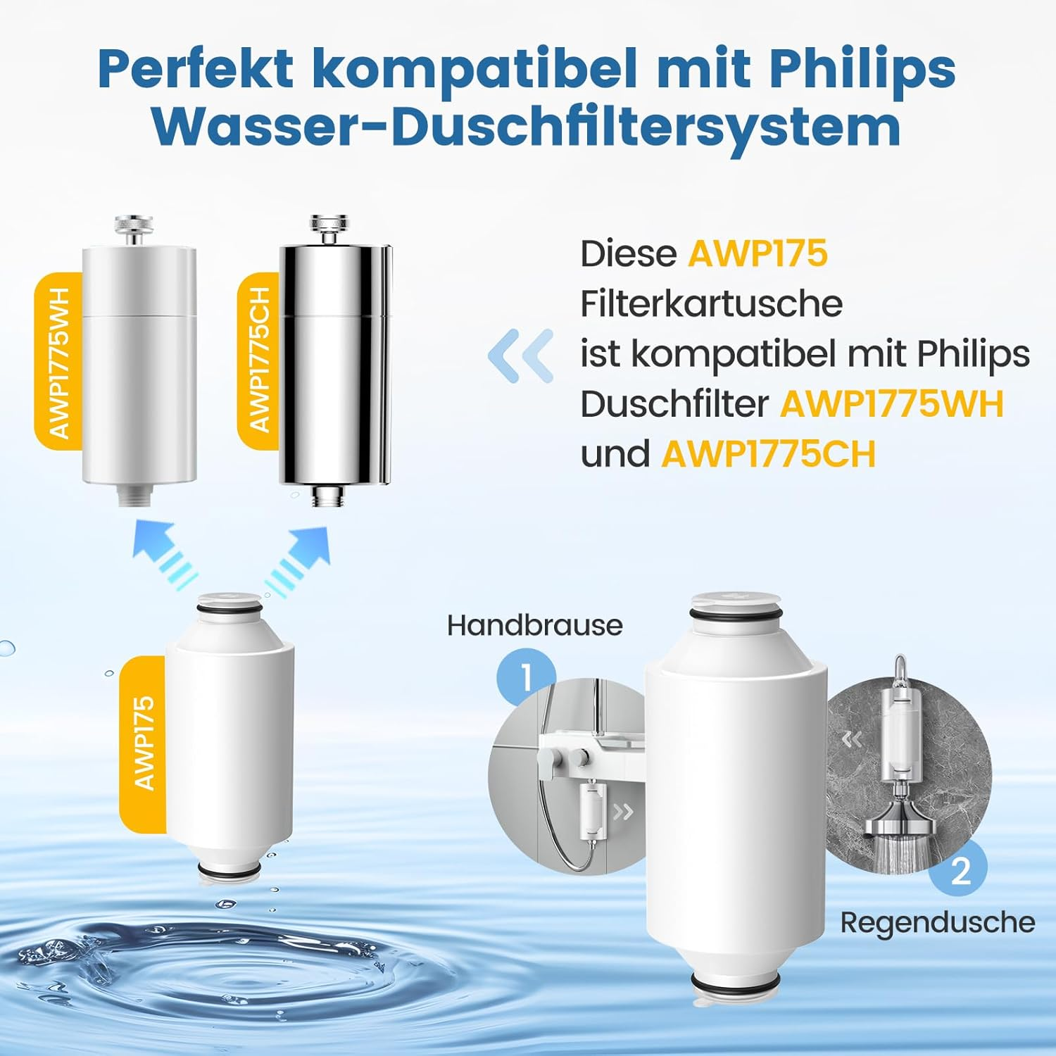 AWP175 Water Shower Filter Replacement Compatible with Philips Inline Shower Filter AWP1775 image number 3