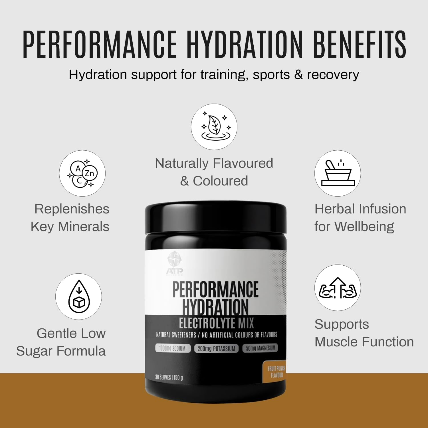 ATP Science Performance Hydration Electrolyte Powder, Low Sugar Electrolyte Mix with Herbal Extracts, Includes Sodium, Potassium, Calcium & Magnesium, No Artificial Flavours, 30 Serves, Fruit Punch image number 6