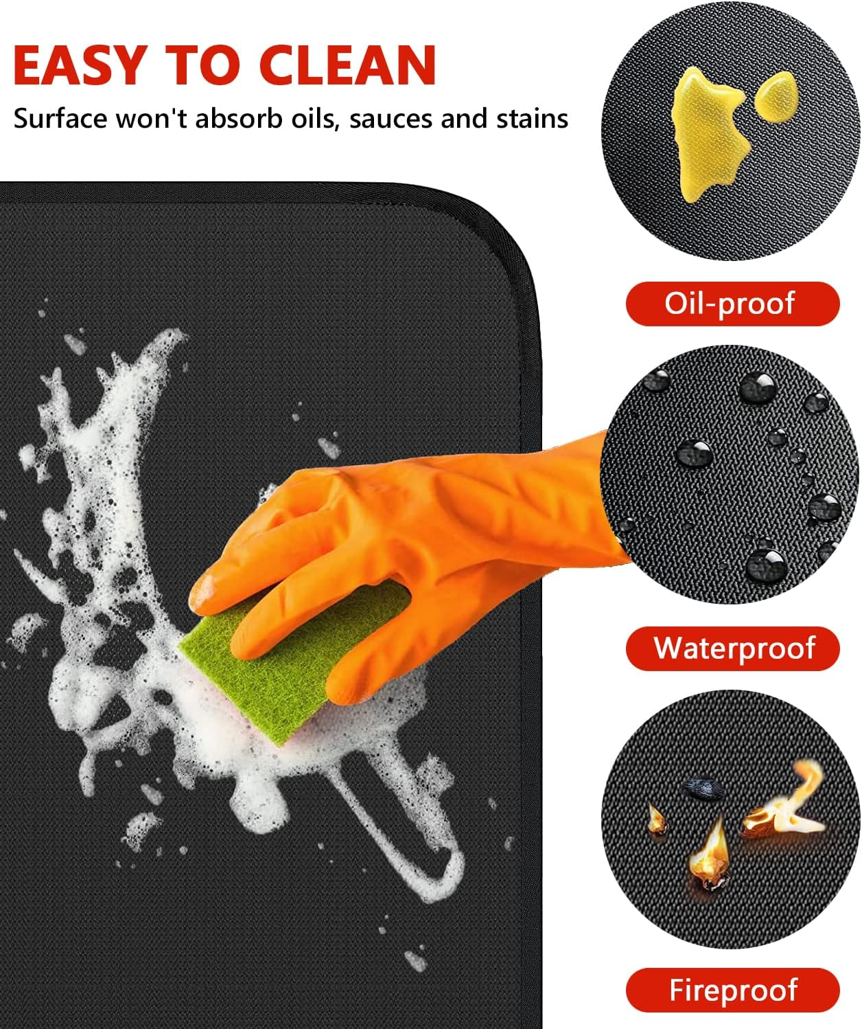 Protebox 60 X 40 Inch under Grill Mats for Outdoor Grill, Double-Sided Fireproof Deck and Patio Protector Mat, BBQ Mat for under BBQ, Waterproof Oil-Proof Grill Floor Pads Fire Pit Mat Fireplace Mat