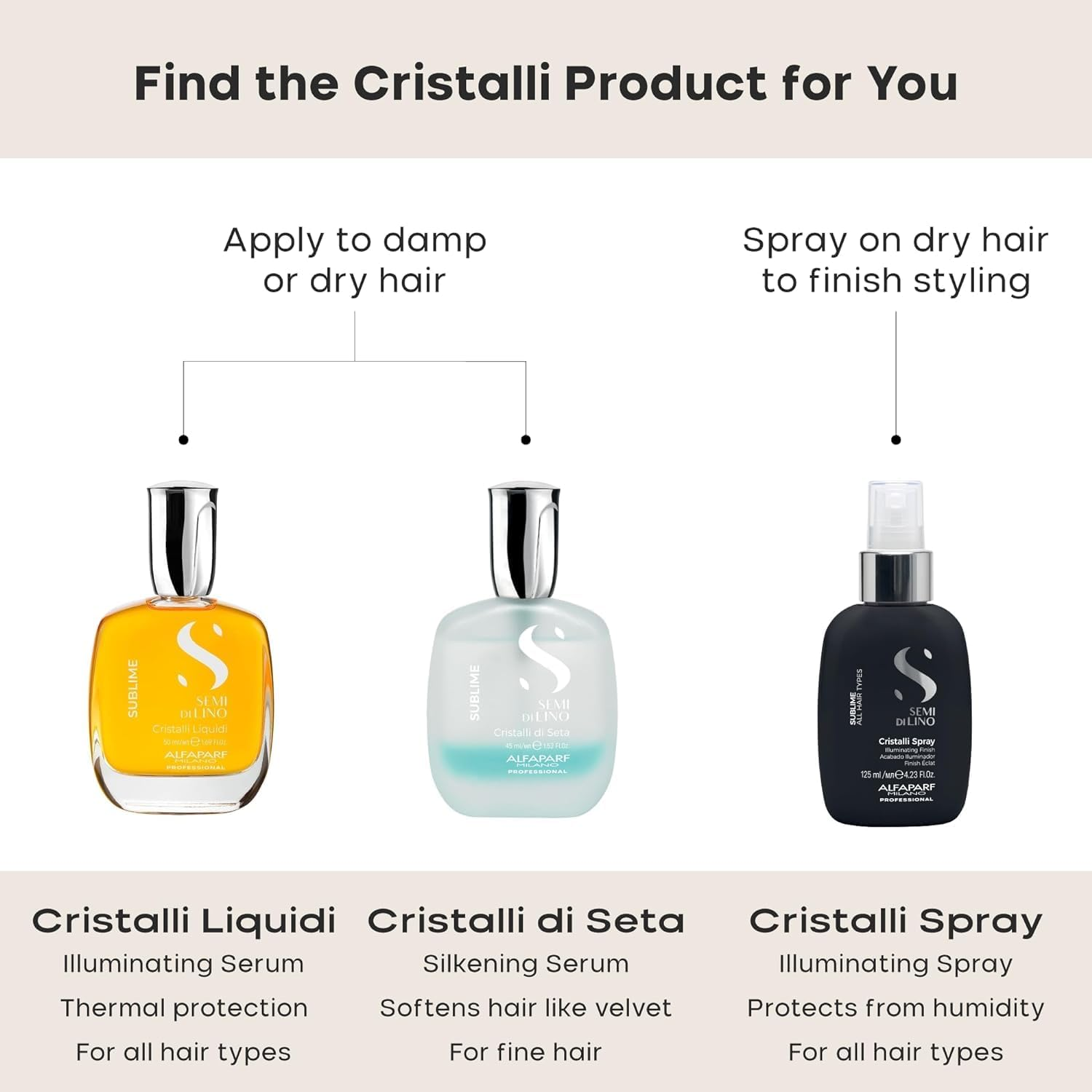 Alfaparf Semi Di Lino Sublime Cristalli Spray (All Hair Types) 125Ml image number 6