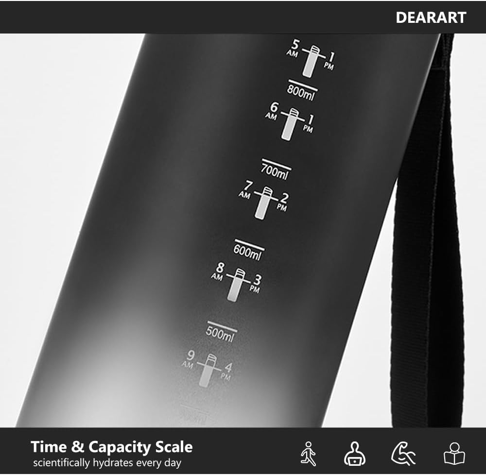 DEARART 1000Ml Water Bottle with Motivational and Time Marker, BPA FREE Quick Drink without Straw, Suit Sports Office Gym Travel, Deep Blue&Red image number 5