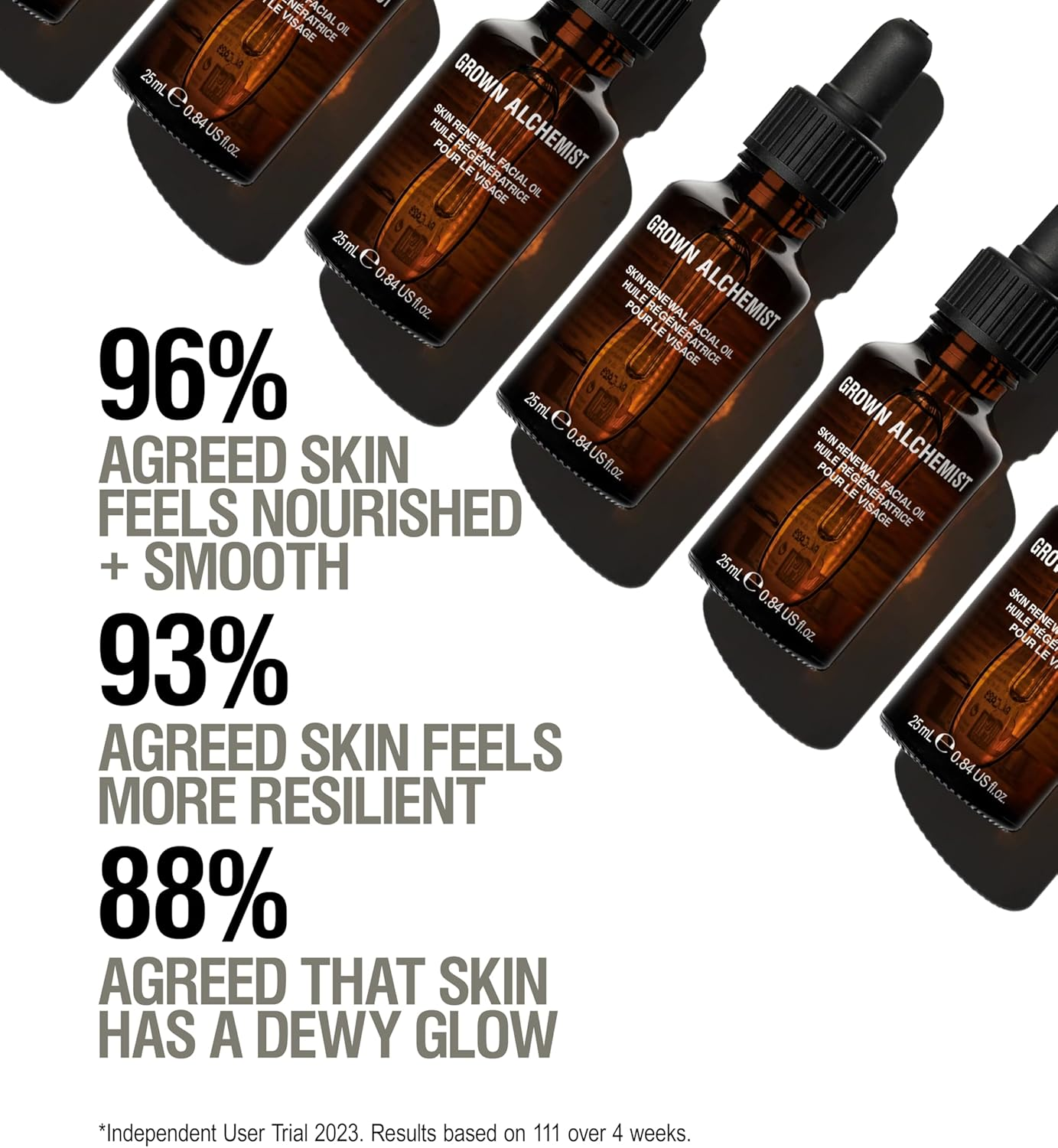 Grown Alchemist Skin Renewal Facial Oil. Moisturizing Antioxidant Serum (25Ml) image number 5