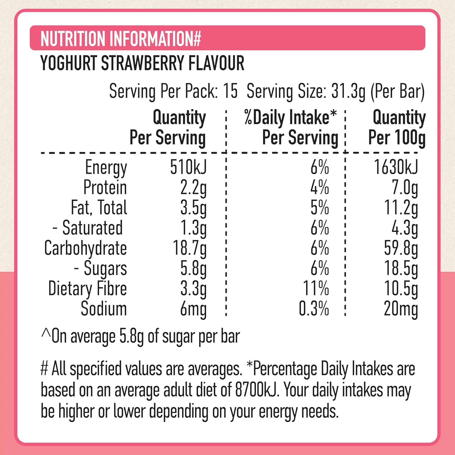Uncle Tobys Strawberry Yoghurt Muesli Cereal 15 Bars (75 Count, Pack of 5)