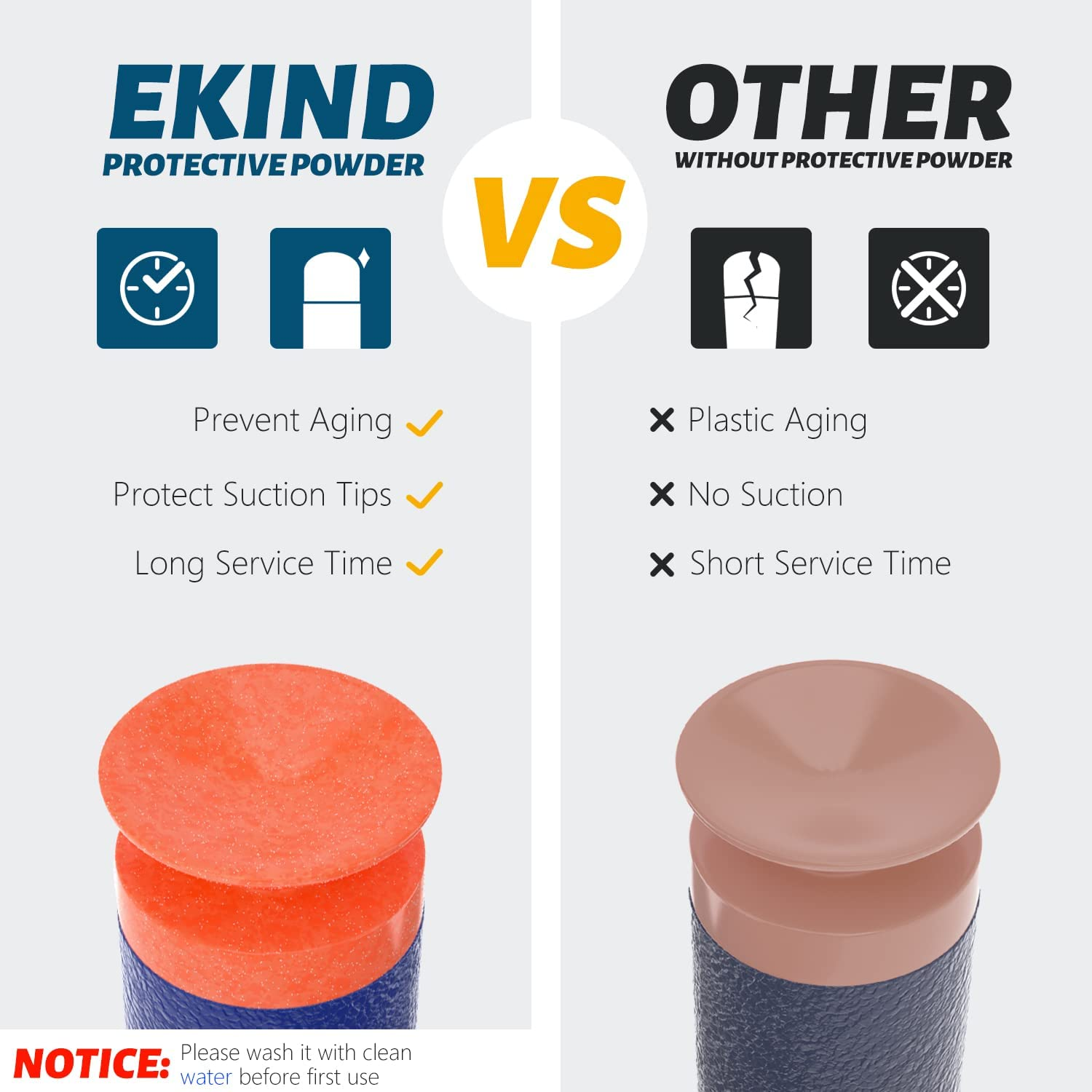 EKIND Suction Darts Refill Pack Foam Bullet Compatible for NERF N-Strike Series Blaster (Blue)