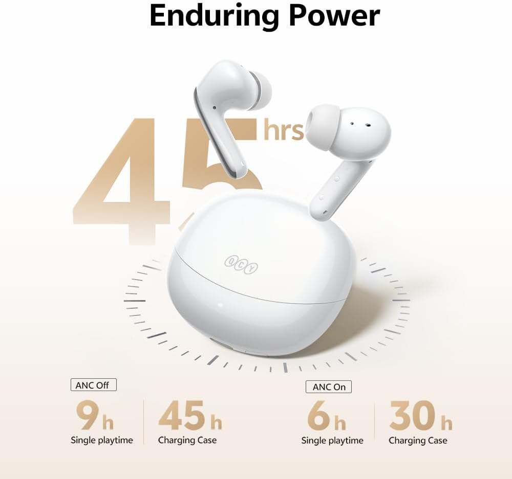 QCY Melobuds N60 In-Ear Headphones Bluetooth Noise Cancelling, Bluetooth Headphones with -56 Db Adaptive Noise Cancelling, LDAC Hi-Res Audio, 6-Mic AI Clear Call, 45H Playtime, IPX5, Bluetooth 6.0 - White image number 2