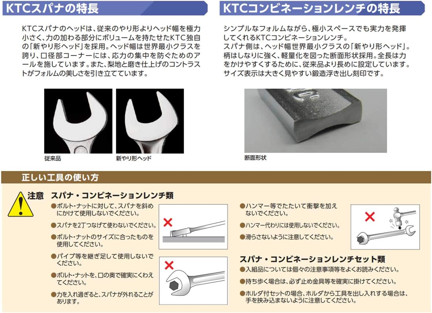Kyoto Tool (KTC) TMS208 Combination Wrench Set