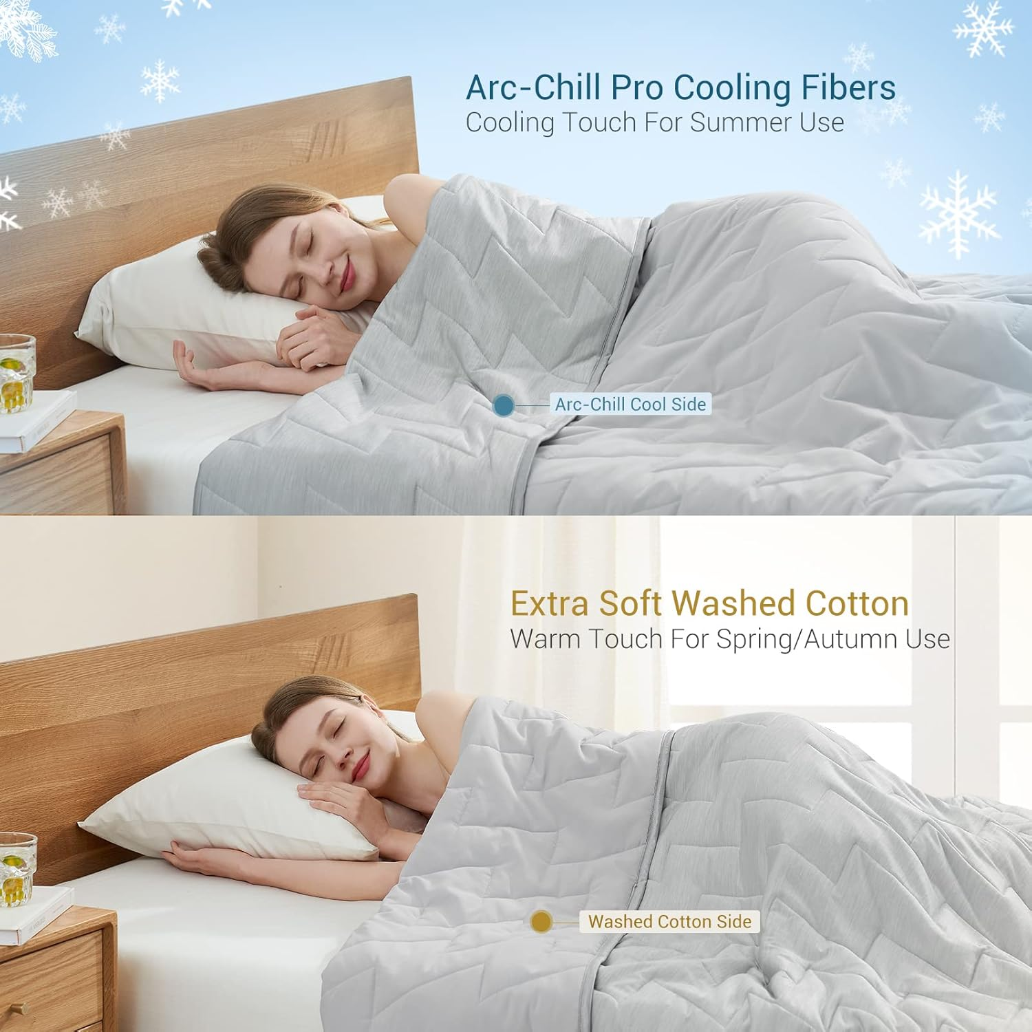Elegear Cooling Comforter Twin Absorbs Body Heat to Keep Cool, Cooling Blanket for Hot Sleepers Japanese Arc-Chill 3.0 Cool Tech Fabric Summer Comforter Hypo-Allergenic Cooling Quilt image number 5