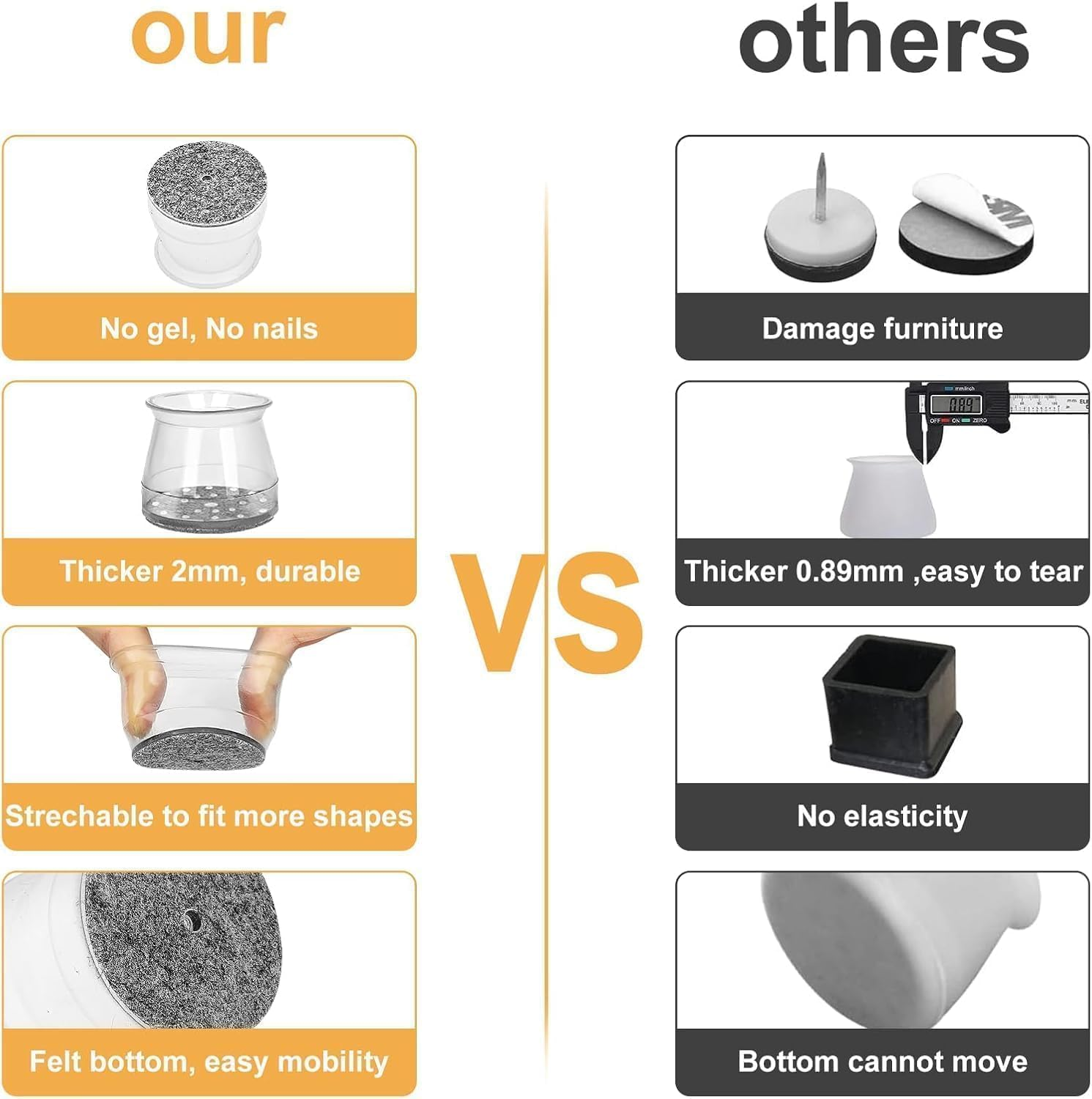 Chair Leg Floor Protectors Covers - 24Pcs Silicone Felt Bottom Furniture Legs Cover for Hardwood Floors Bar Stool Feet Caps round Clear Table Chairs Leg Floor Protectors Protect (Small) image number 2