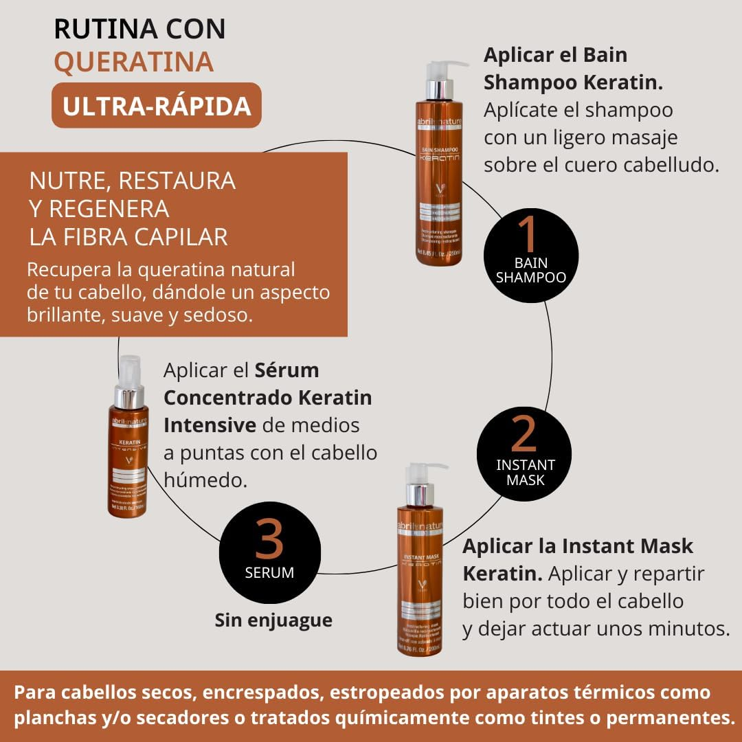 Abril_Nature Keratin Instant Mask 250Ml