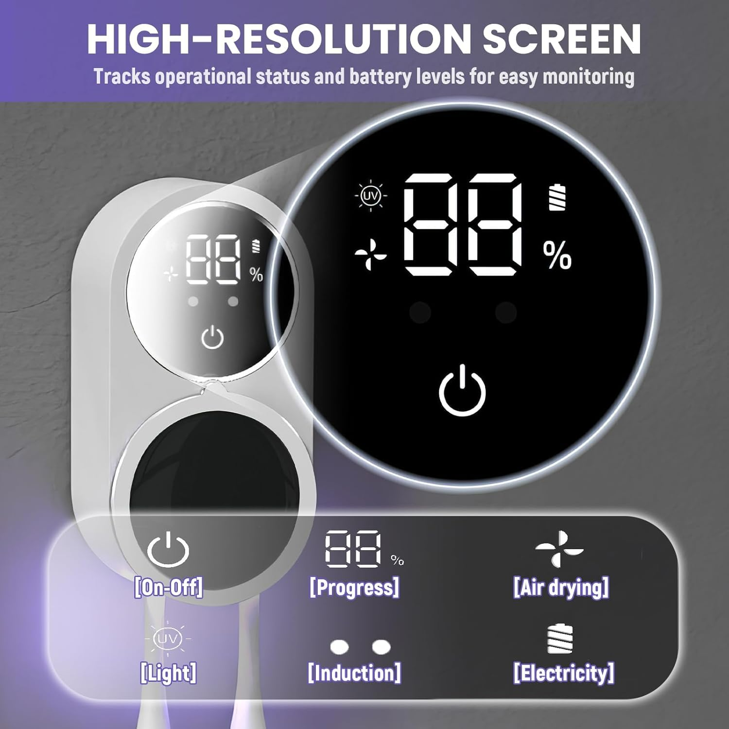 Wall-Mounted Toothbrush Holder with 2 Slots - No Drill Inductance Cleaner Case for Electric/Manual Toothbrushes,Bathroom Toothbrush Organizer with Waterproof & Space-Saving Design (White) image number 2