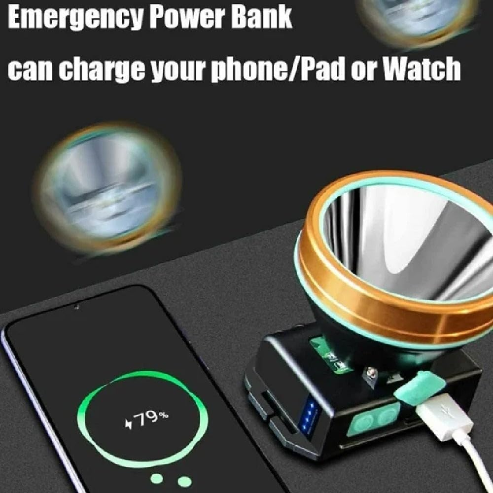 EZONEDEAL LED Headlamp, Water Resistant Headlamps, High-Performance Head Light for Outdoors, Camping, Running, Storm, Survival, Head Flashlight, LED Head Lamp with White Light & Motion Sensor