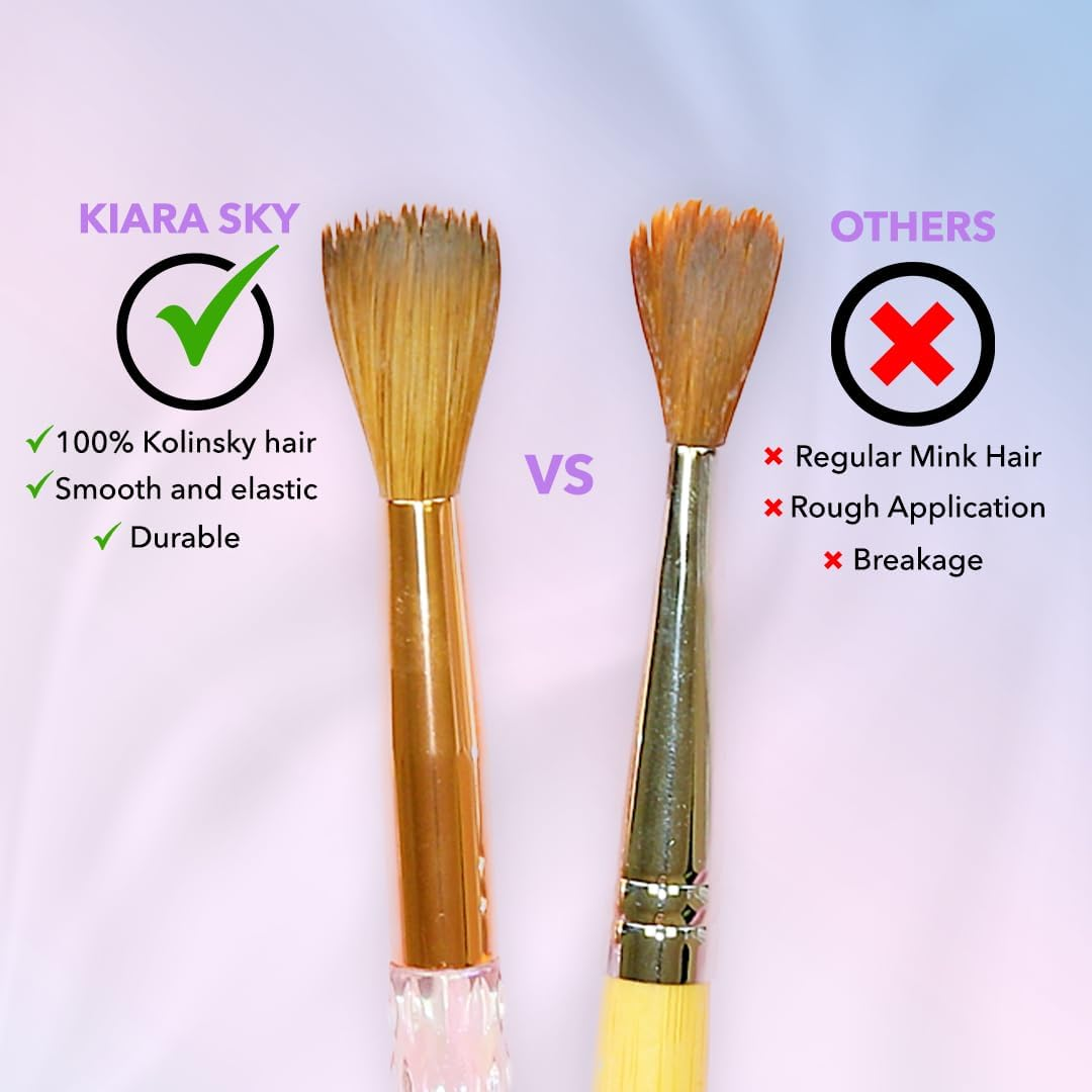 Kiara Sky Acrylic Brush #10 - Clear | 100% Pure Kolinsky | Crystal Cut Handle and Acetone Resistant image number 1
