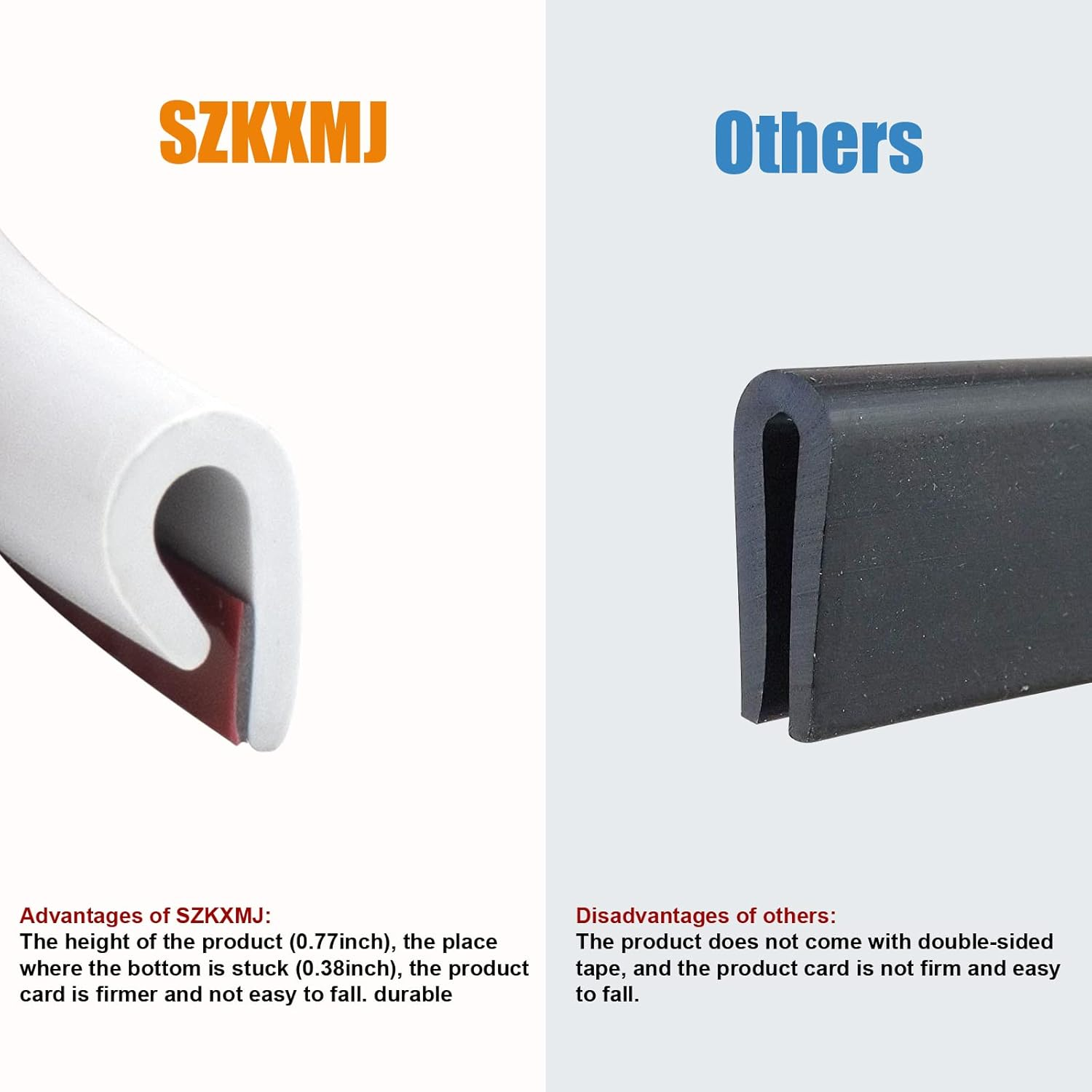 Edge Trim-Rubber U Channel Length with Self-Adhesive Design for Car Doors, Table Corners, Etc (26FEET 0.27Inch, White) image number 1