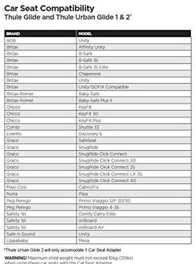 Thule Jogging Stroller Infant Car Seat Adapter image number 5