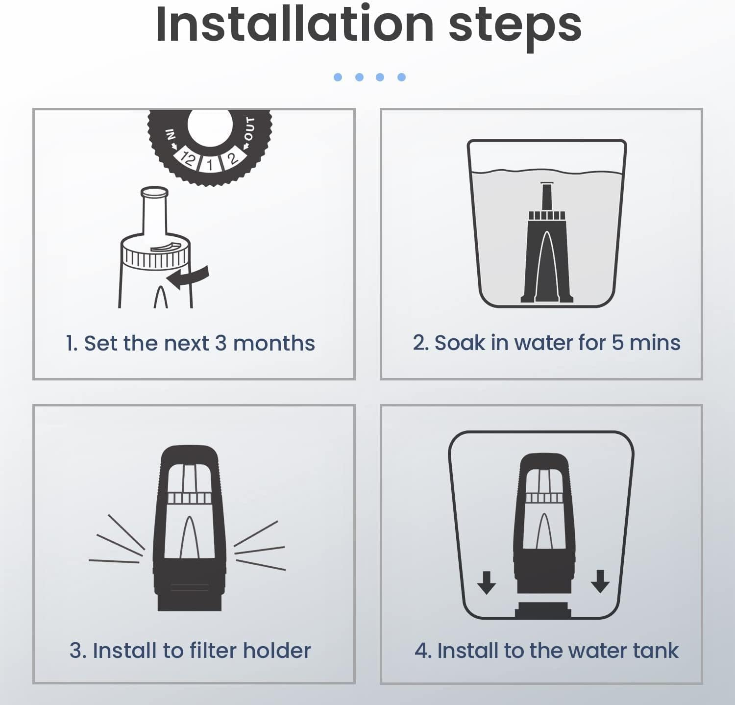4 Pack Water Filter for Breville Claro Swiss Oracle Barista Express - Coffee Machine Water Filters for SES BES008 SES875 SES880, Compatible with 878/875/880/810/990/980/920, Not Work with BES500/SDC450/SDC400 image number 6