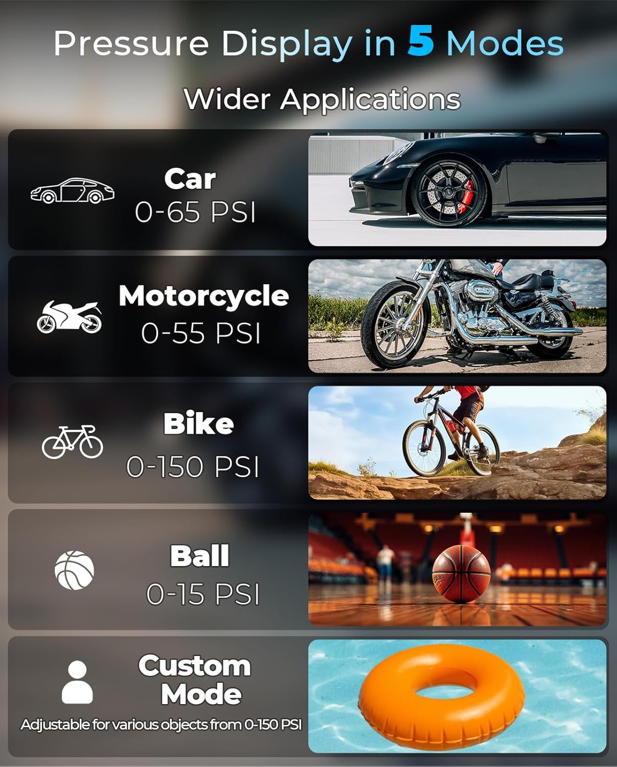 Tyre Inflator Portable Air Compressor - Faster Inflation 150PSI Cordless Portable Air Pump, Deflation Button, Digital Pressure Gauge, Tyre Inflator for Car, Bike, Motor and More(Black) image number 3