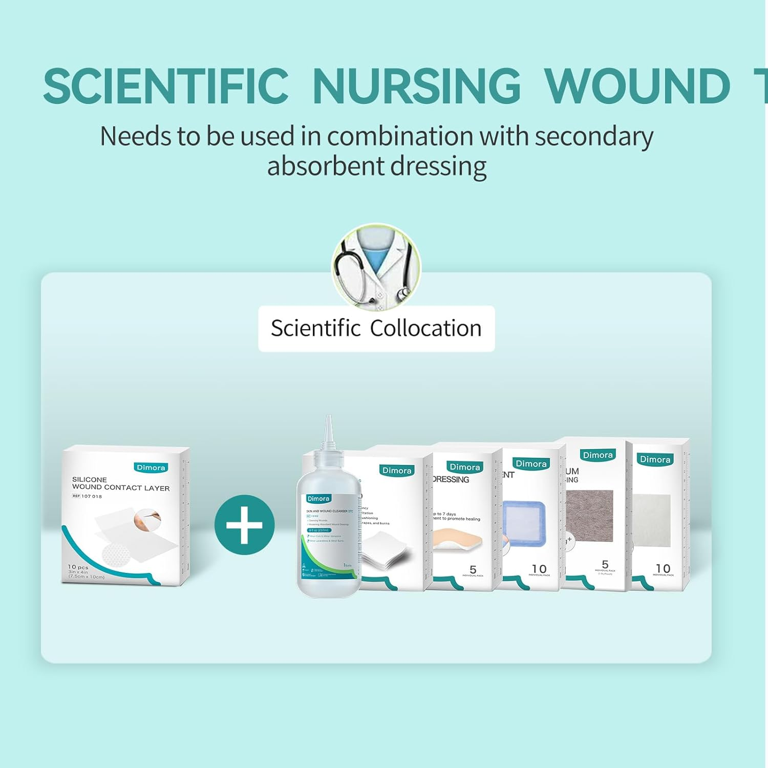 Dimora Silicone Wound Contact Layer, Adaptic Non-Adhering Dressing, Transparent Wound Dressing Pads, 3In X 4In (7.5Cm X 10Cm), 10 Pcs image number 4