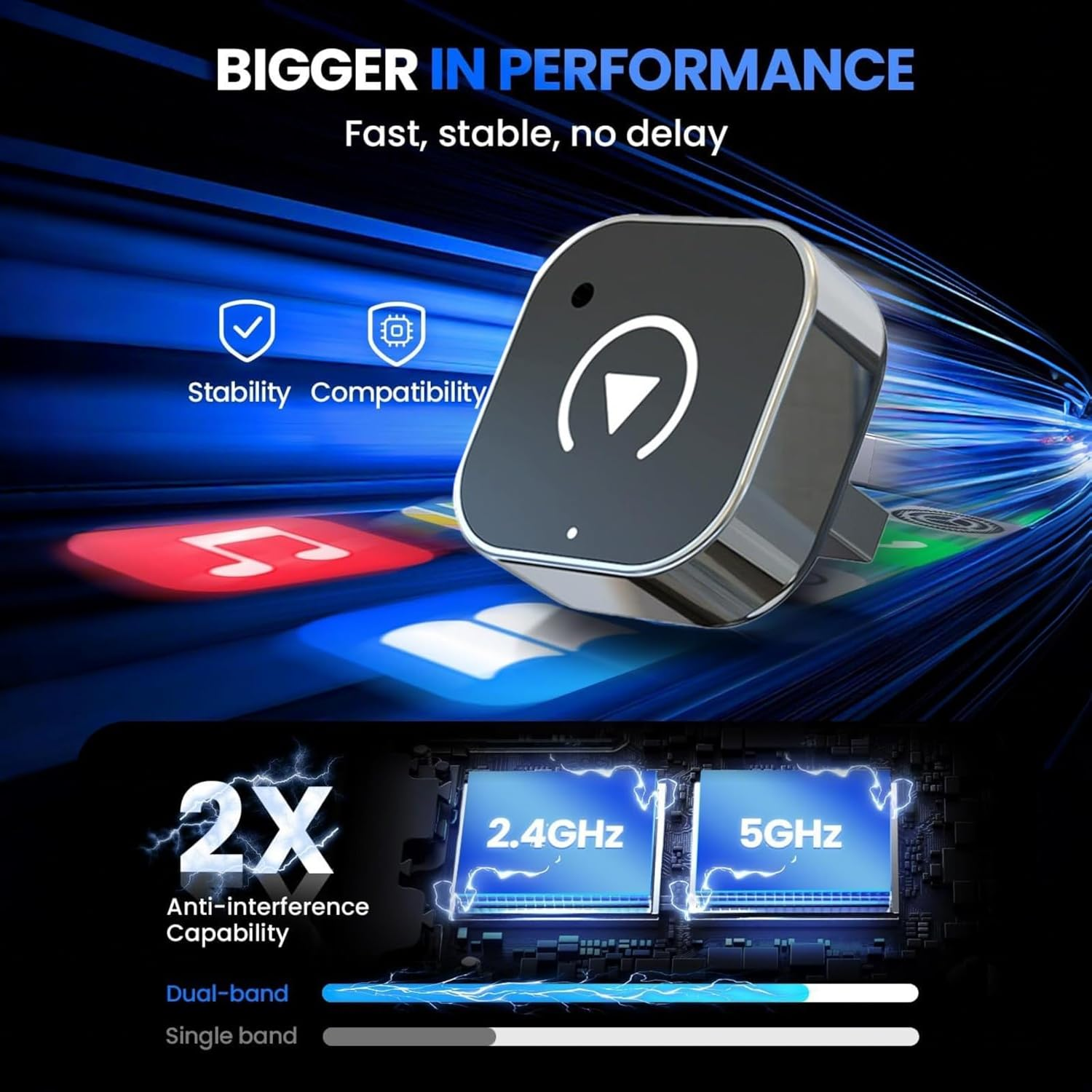 Wireless Carplay Adapter 2025 Upgrade Wired to Wireless, Mini USB Design for Cars with Built-In Wired Apple Carplay Plug and Play Stable Connection Car Play for Iphone 6+, Android 11+ (2017+ Cars) image number 5